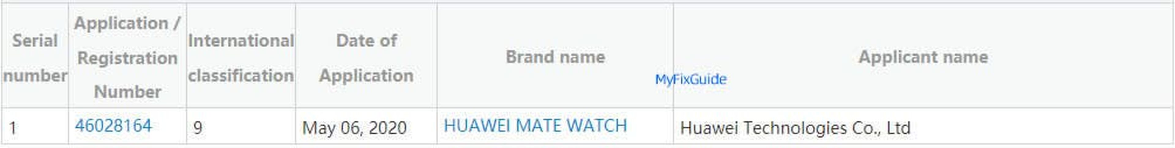 Registro Huawei Mate Watch