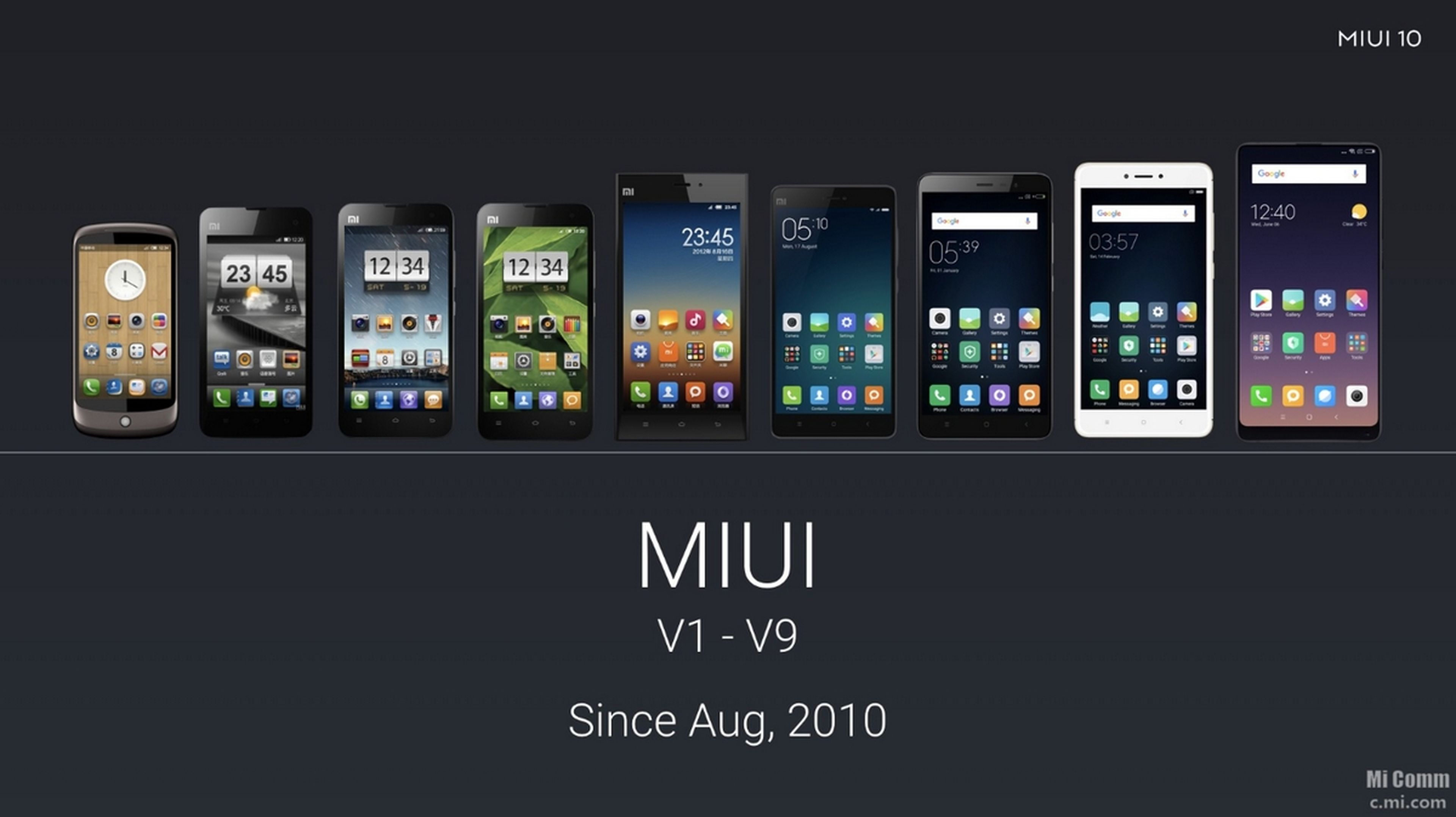 Xiaomi Mi 1: así fue el primer móvil de la historia de Xiaomi