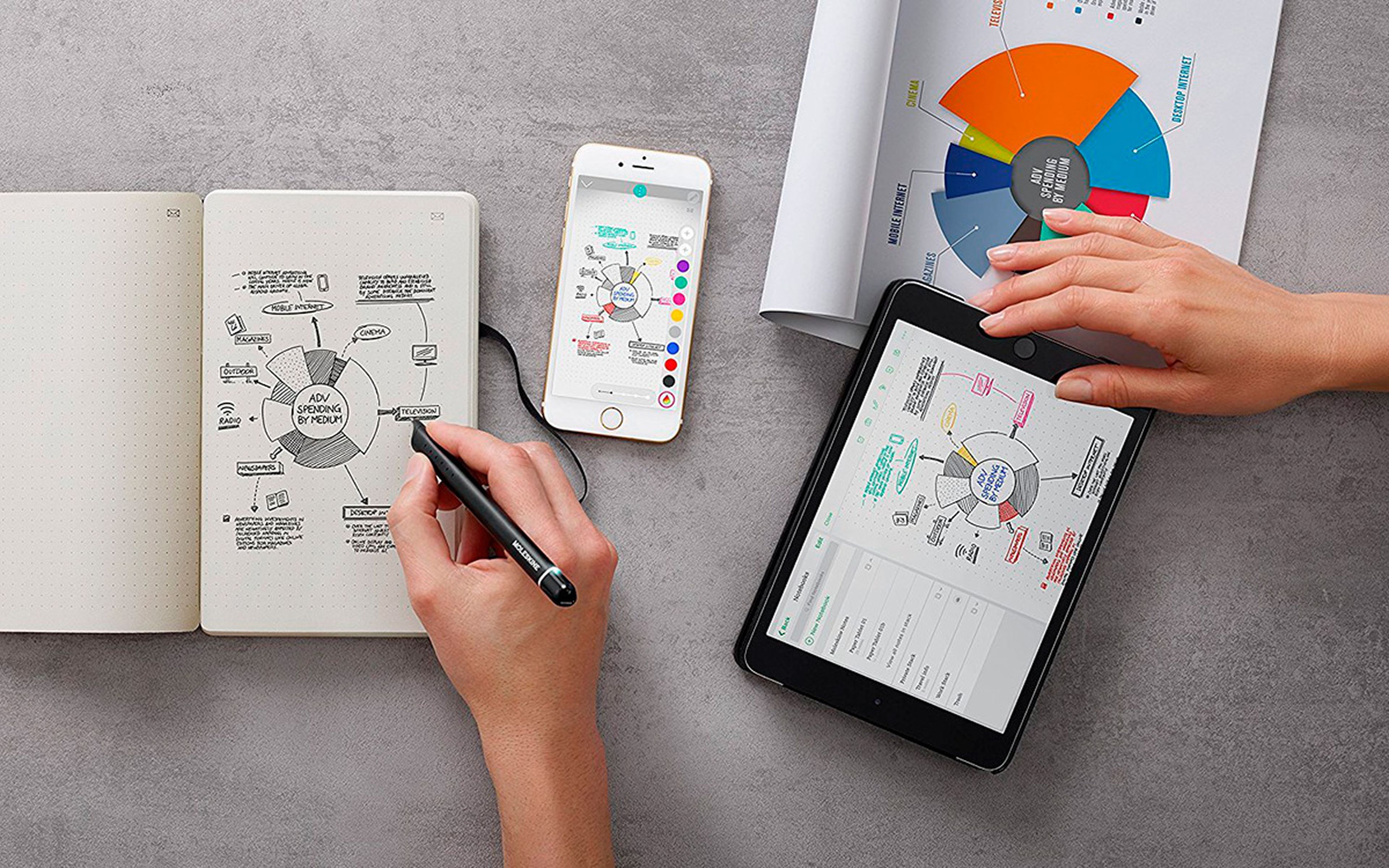 Tutorial: Crea un Cuaderno digital para trabajar en tus dispositivos  electrónicos. 