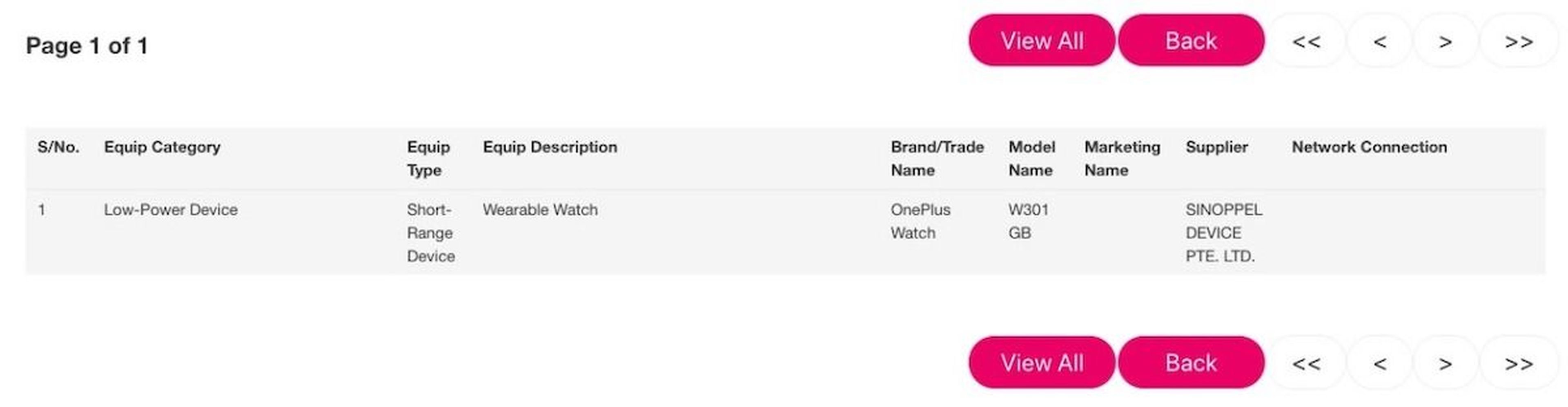OnePlus Watch certificación