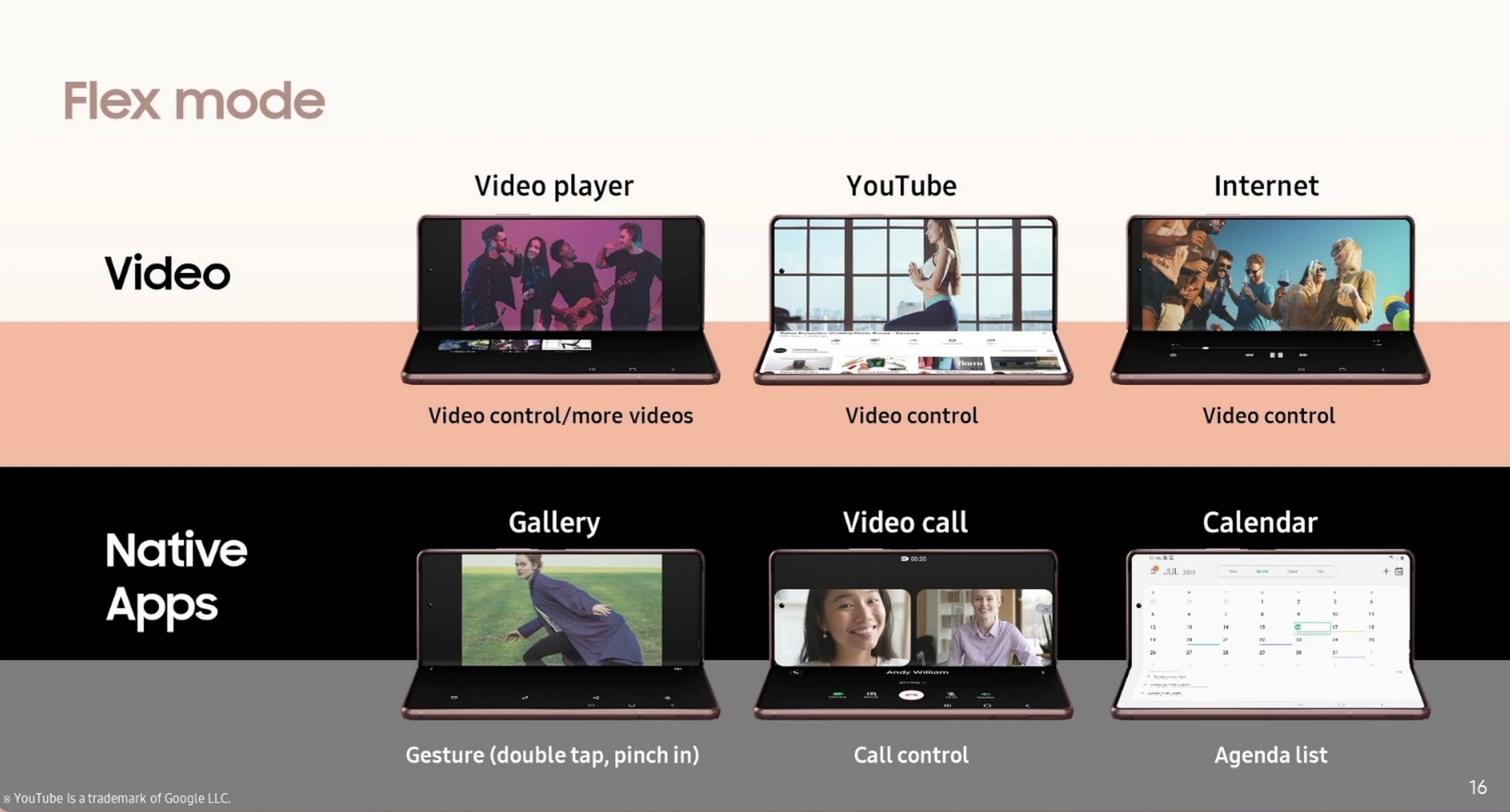 Samsung Galaxy Z Fold2: así es el nuevo móvil con pantalla plegable de Samsung