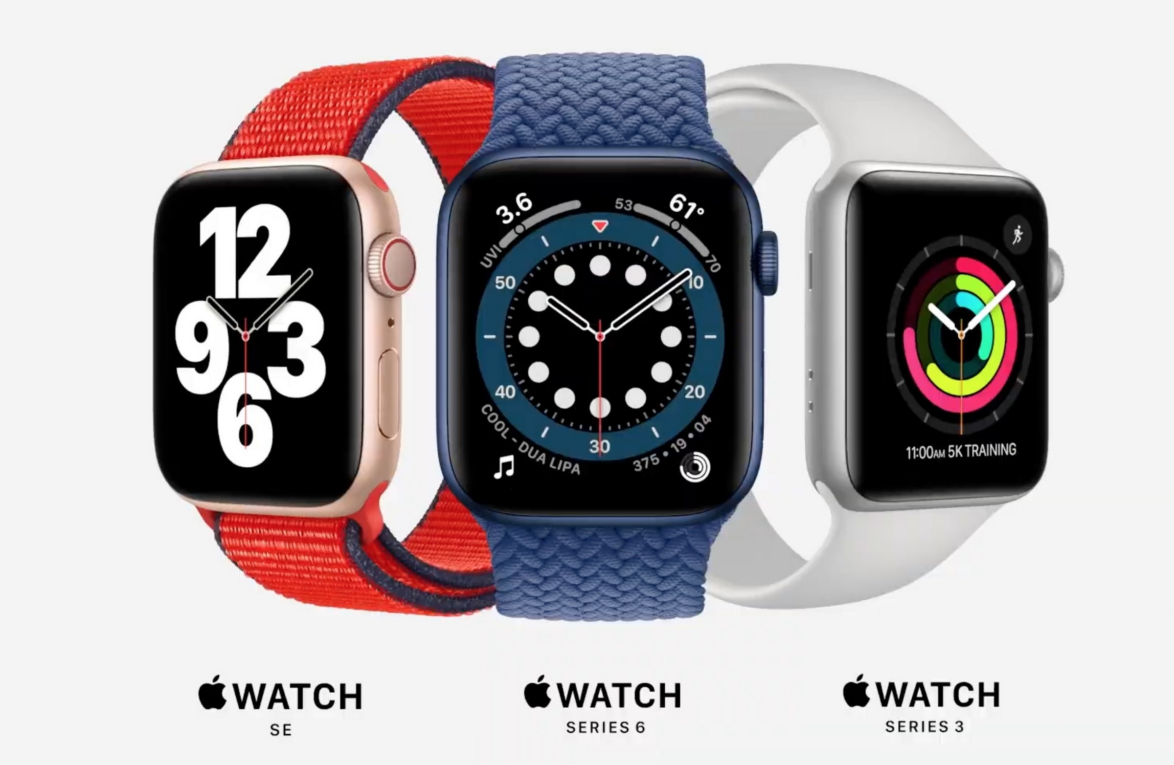 Diferencia entre el apple watch serie 3 y online 5