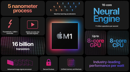 Así es el Apple M1, el procesador propio para Mac de Apple que quiere revolucionar la informática