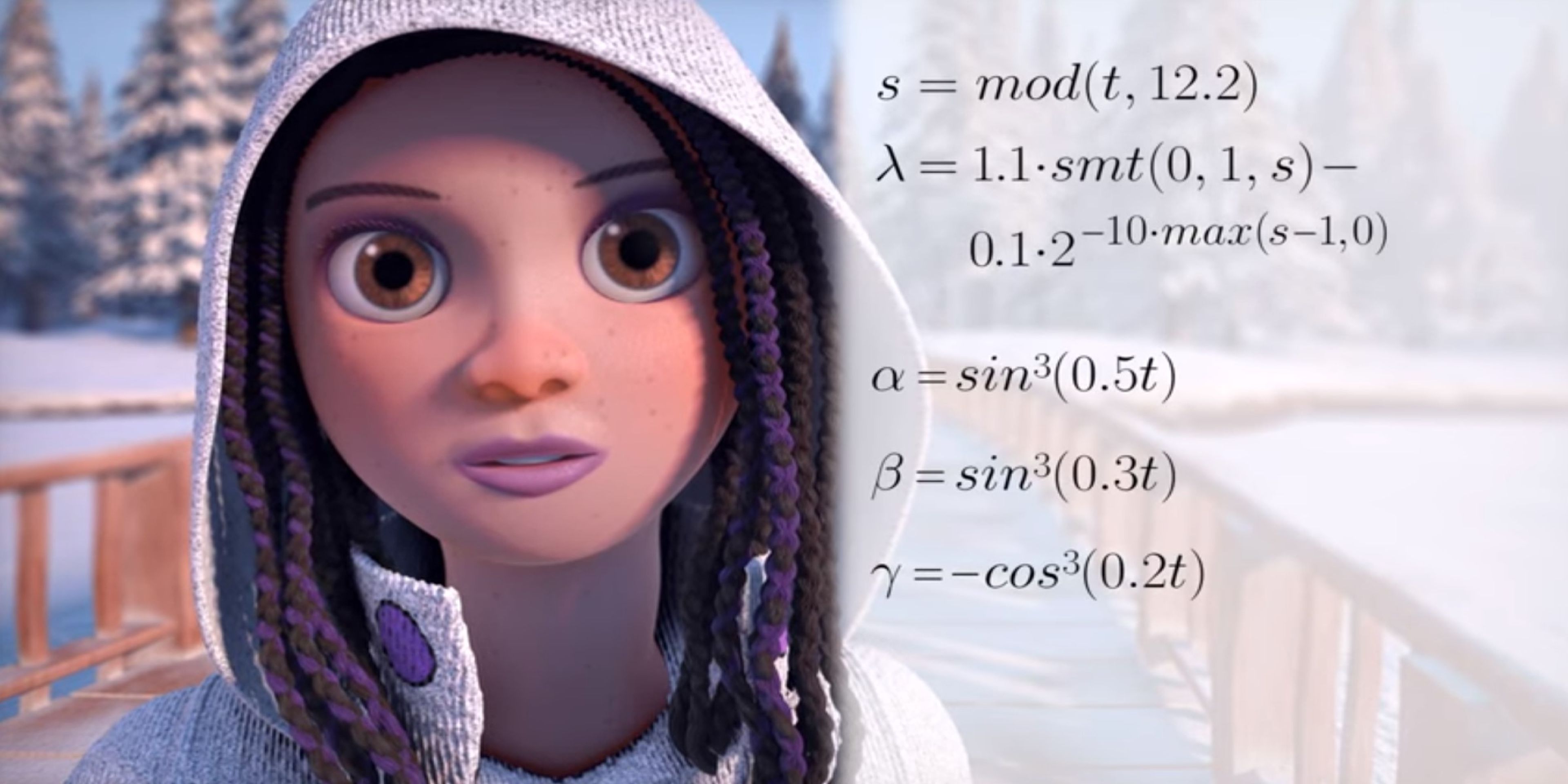 Animación 3D con matemáticas