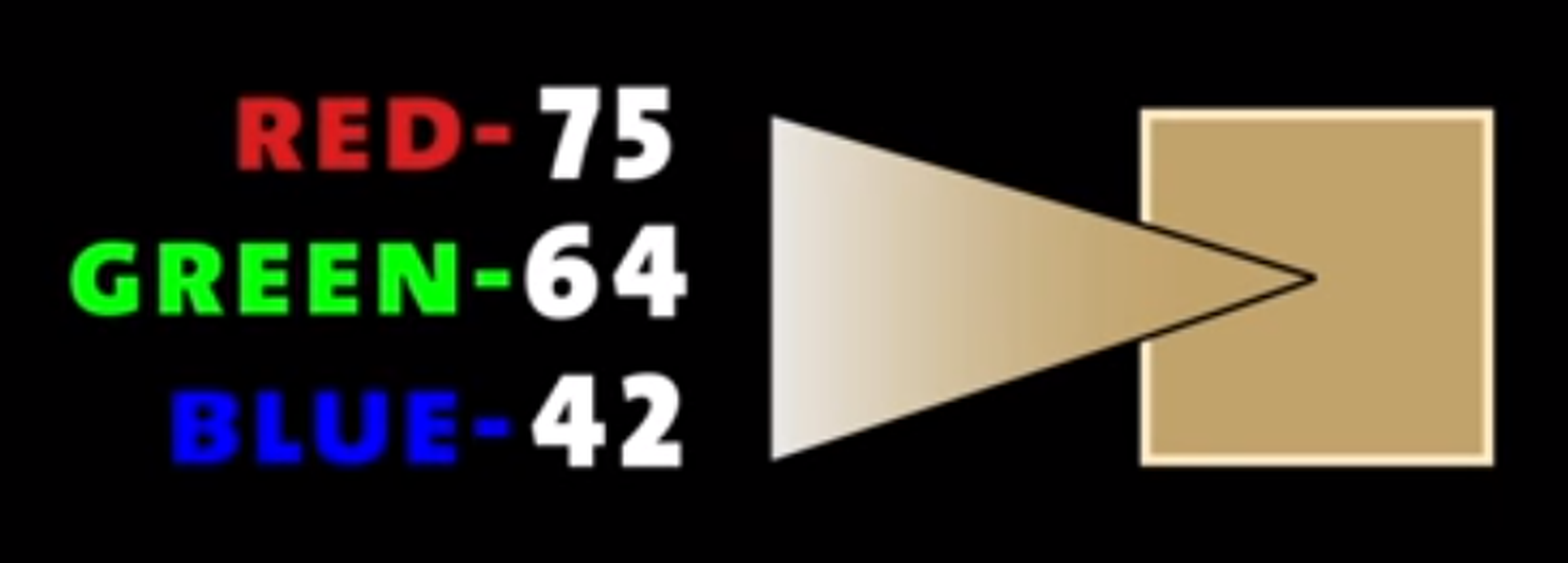 Numeración de cada píxel en la película Brave