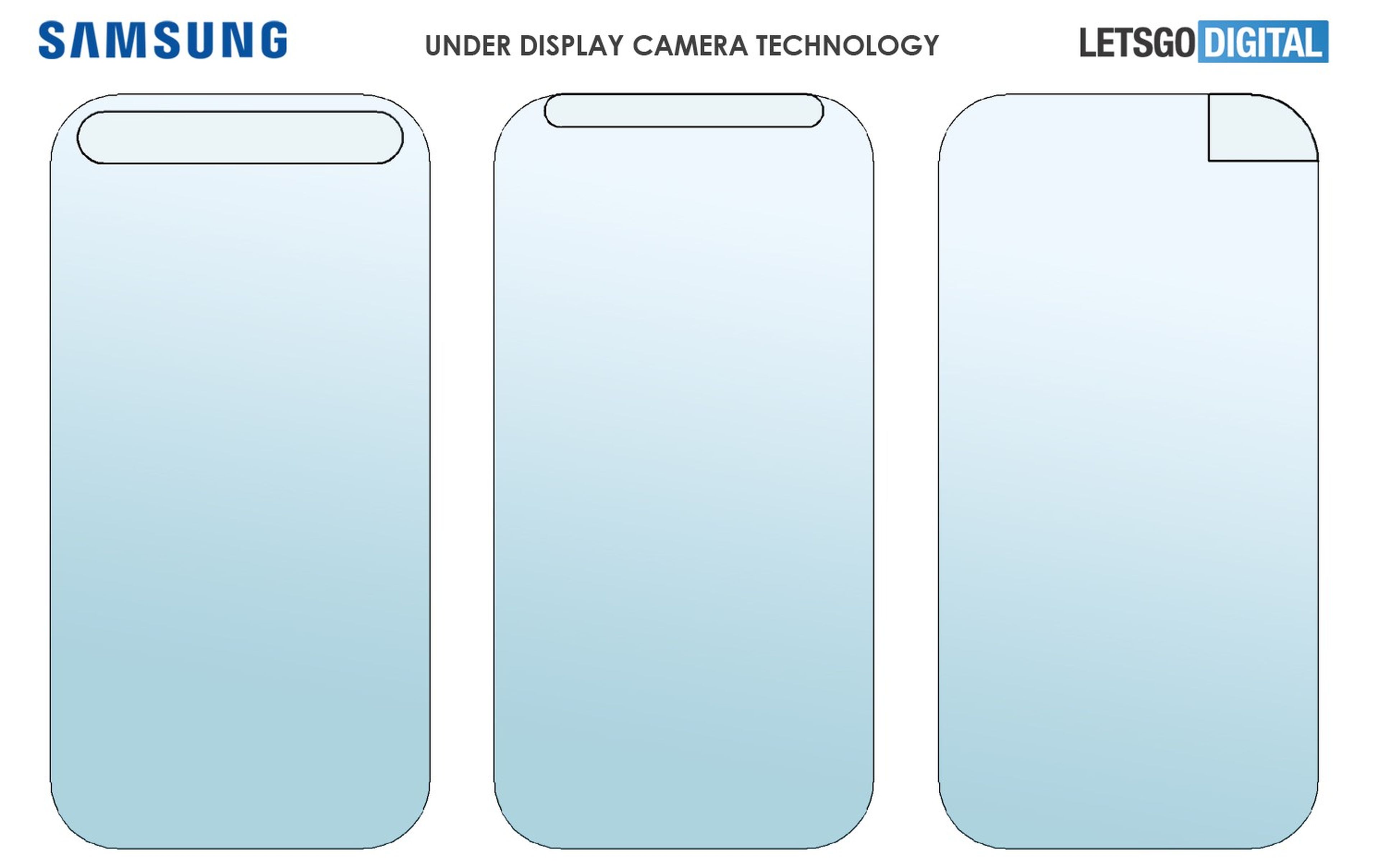 así es cómo Samsung ocultará su cámara de selfie