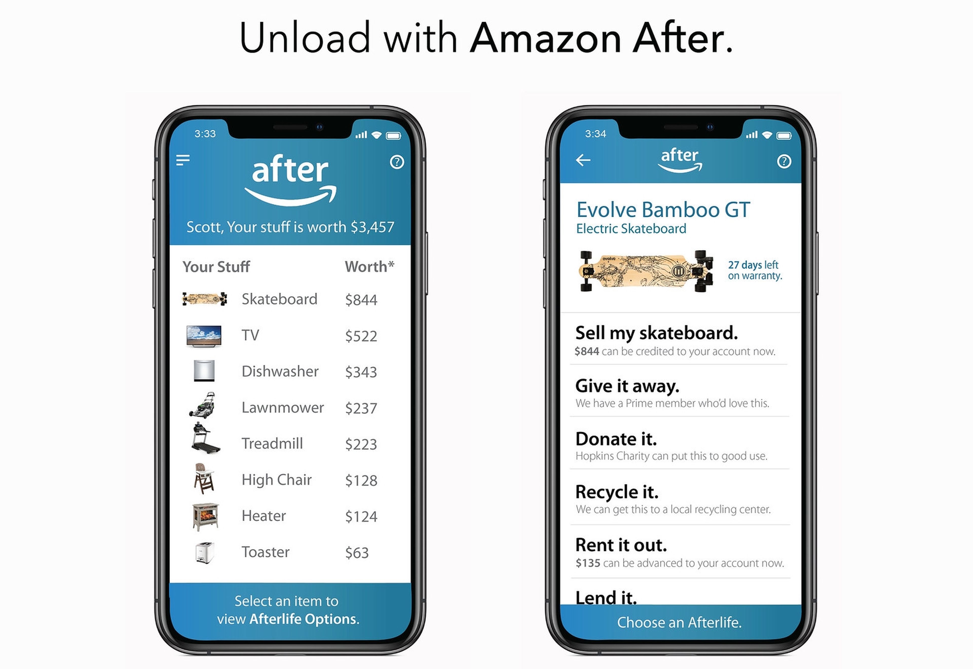 Amazon After, la función que querrás que Amazon incorpore cuando sepas lo que hace