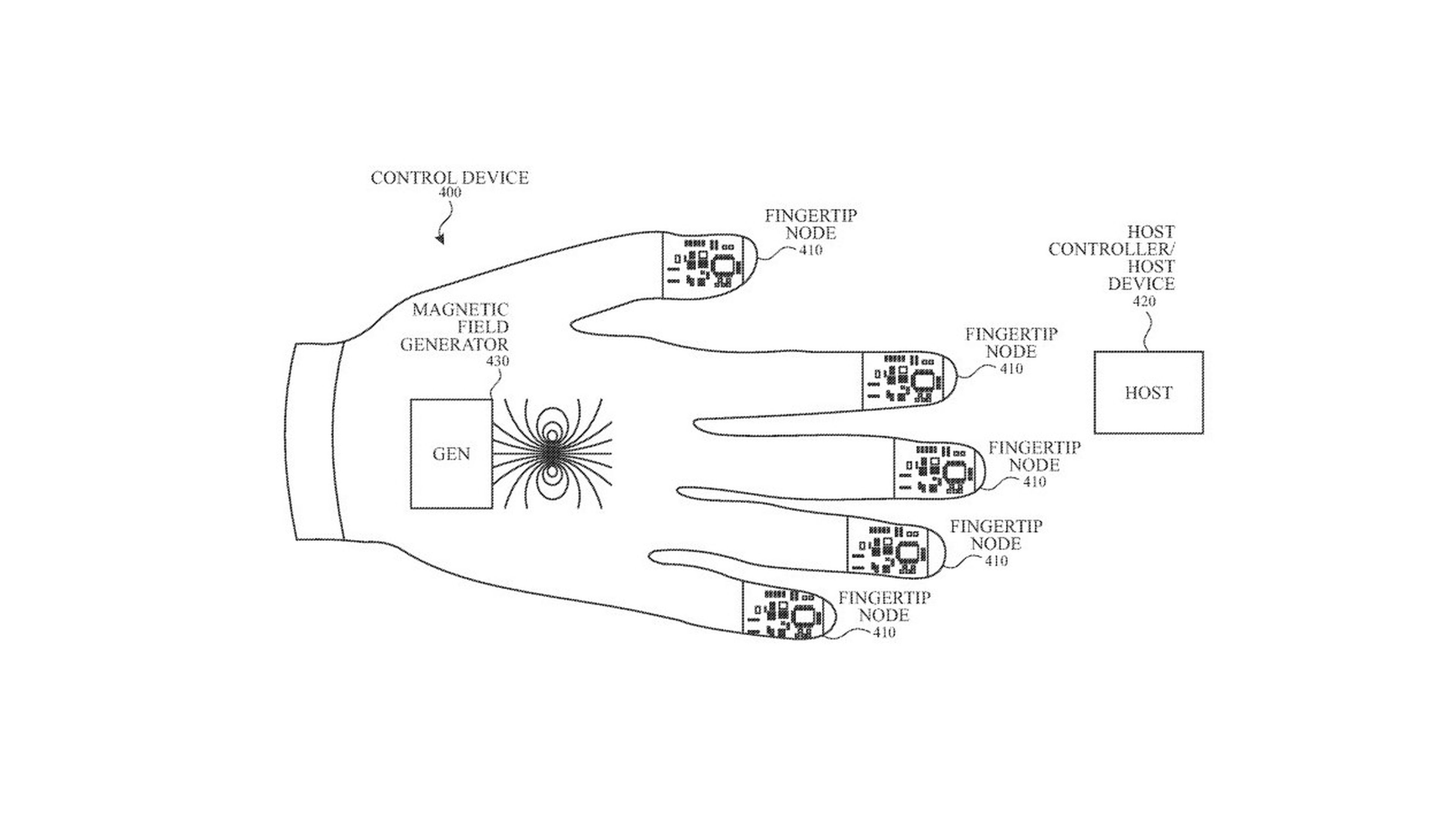 Apple patenta unos guantes magnéticos que podrían mejorar el control de las Apple Glass