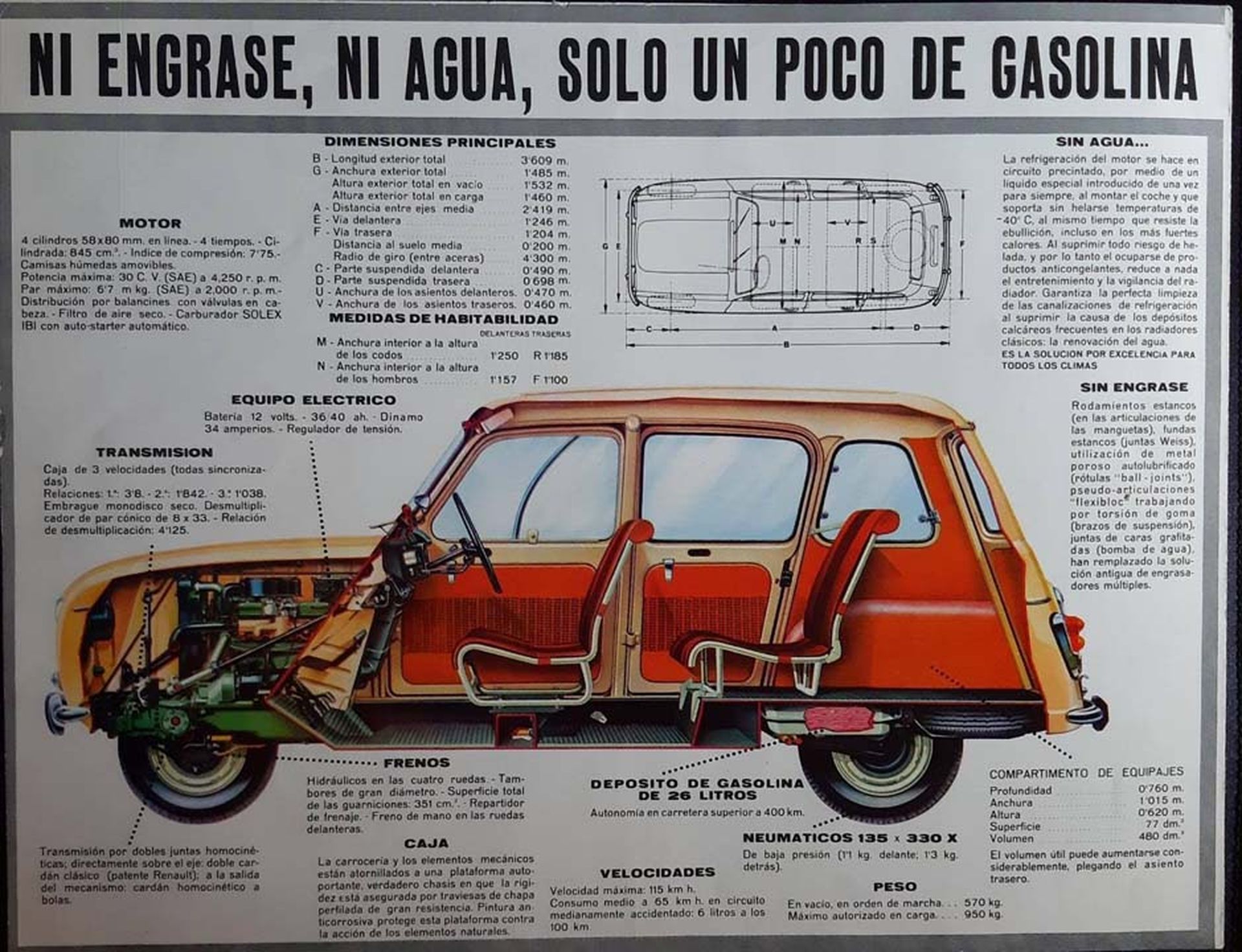 Galería 60 aniversario Renault 4