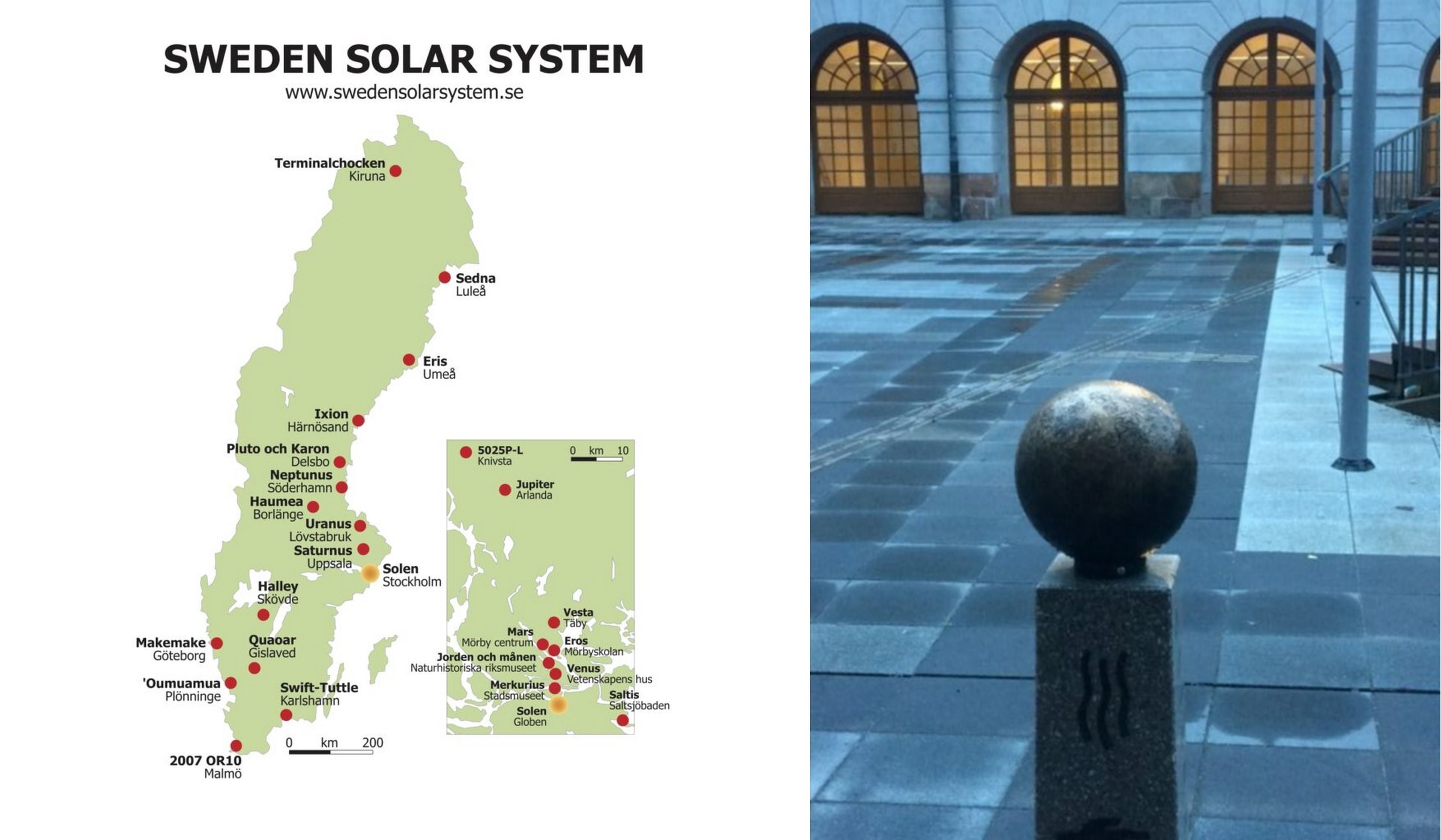 En Suecia existe un Sistema Solar a escala hecho con edificios y estatuas que se extiende por todo el país