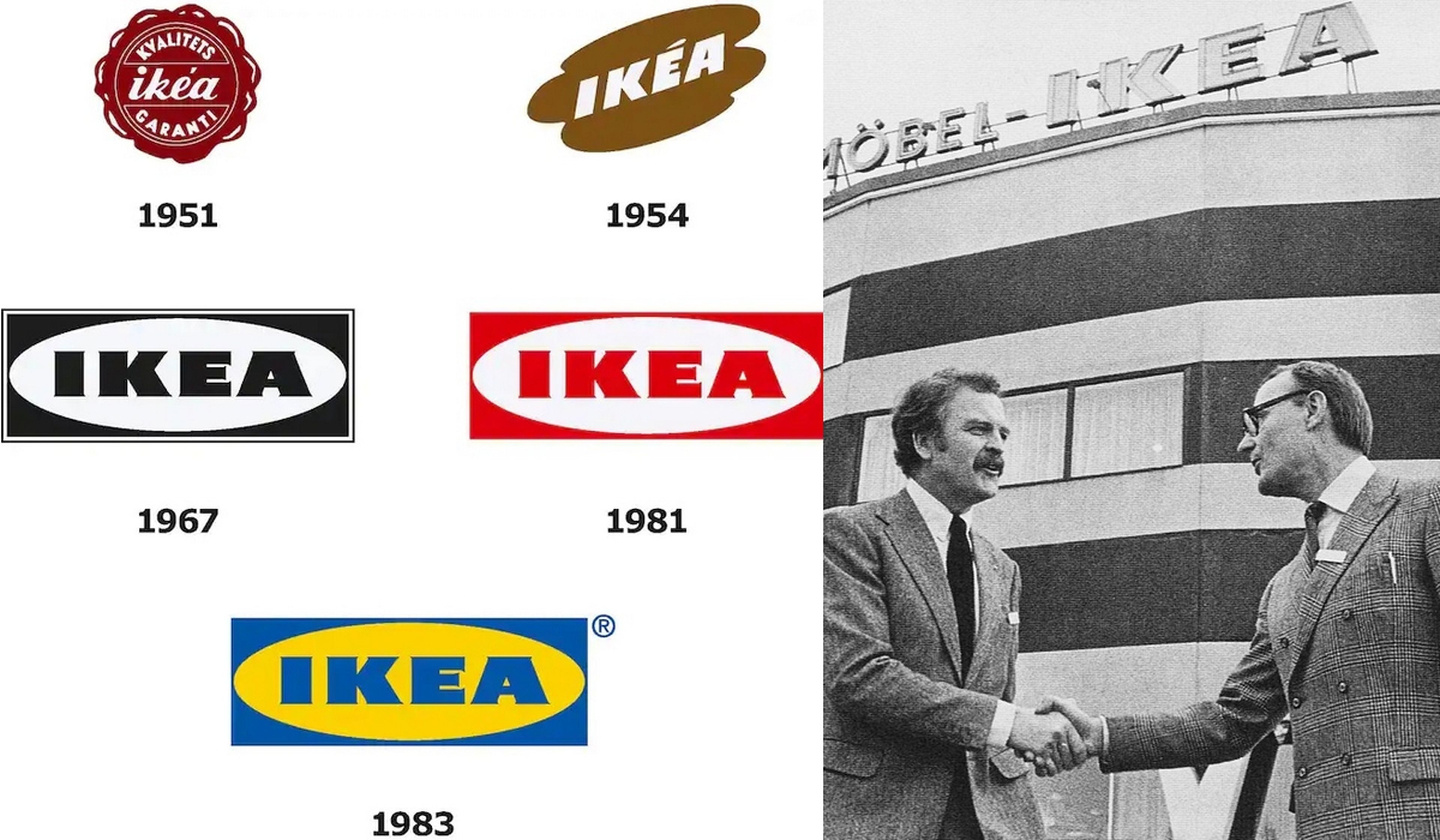 IKEA: historia y curiosidades de la mayor empresa de muebles del mundo 25 Historia de IKEA
