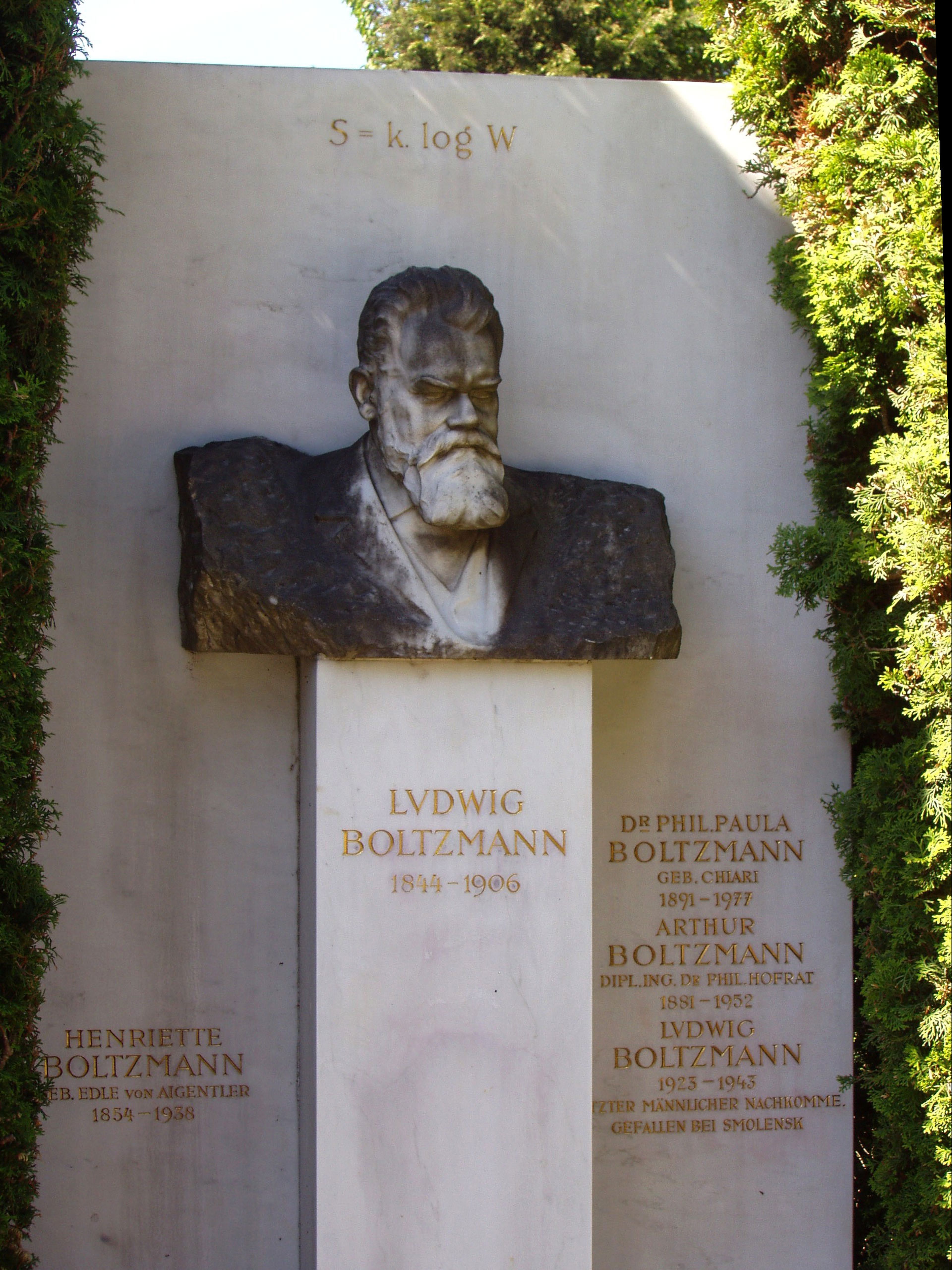 Ludwig Boltzman