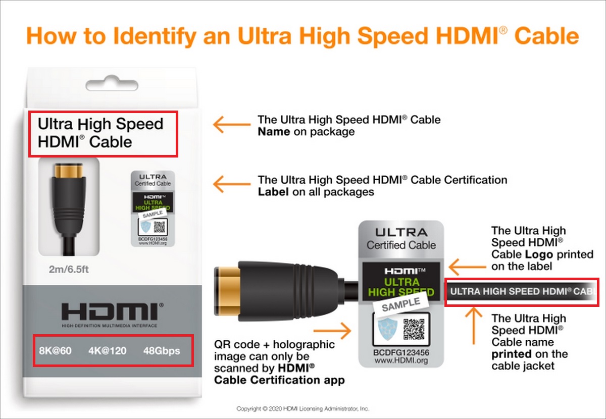 Diferencia entre cable online hdmi 1.4 y 2.0