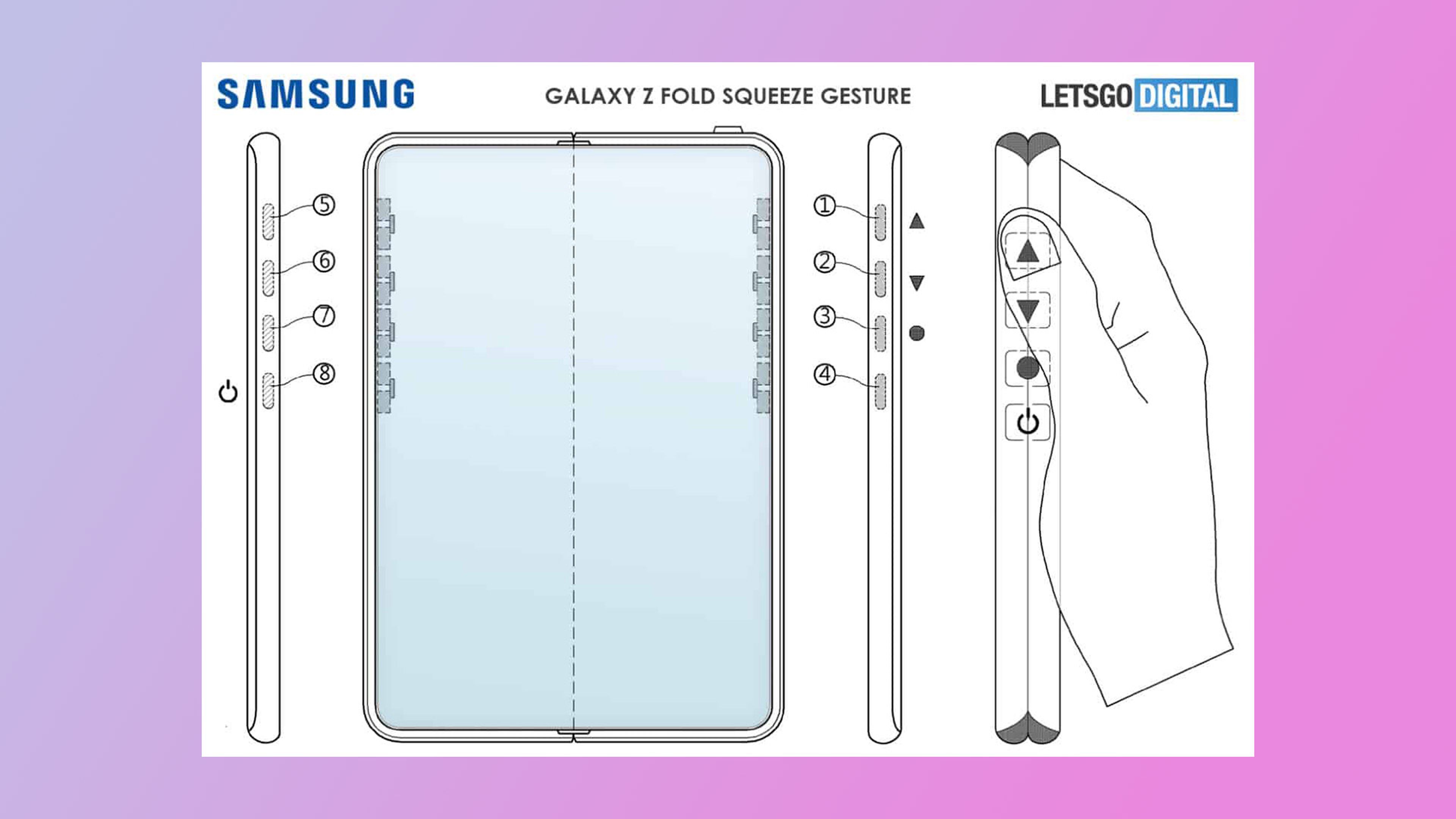 El Samsung Galaxy Z Fold 3 podría prescindir de los botones físicos