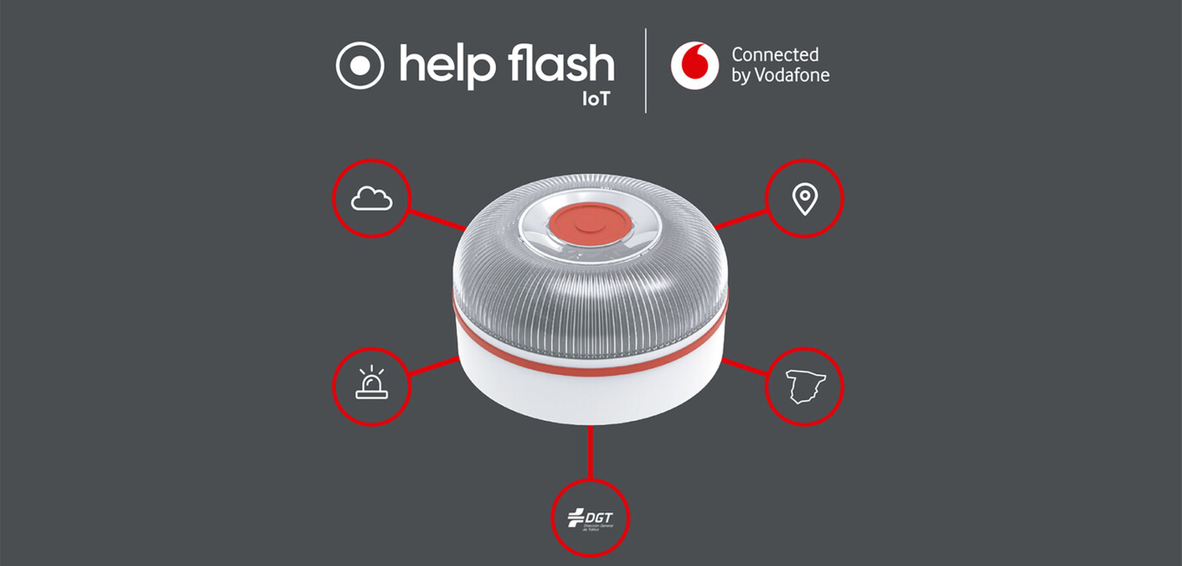 Help Flash Vodafone