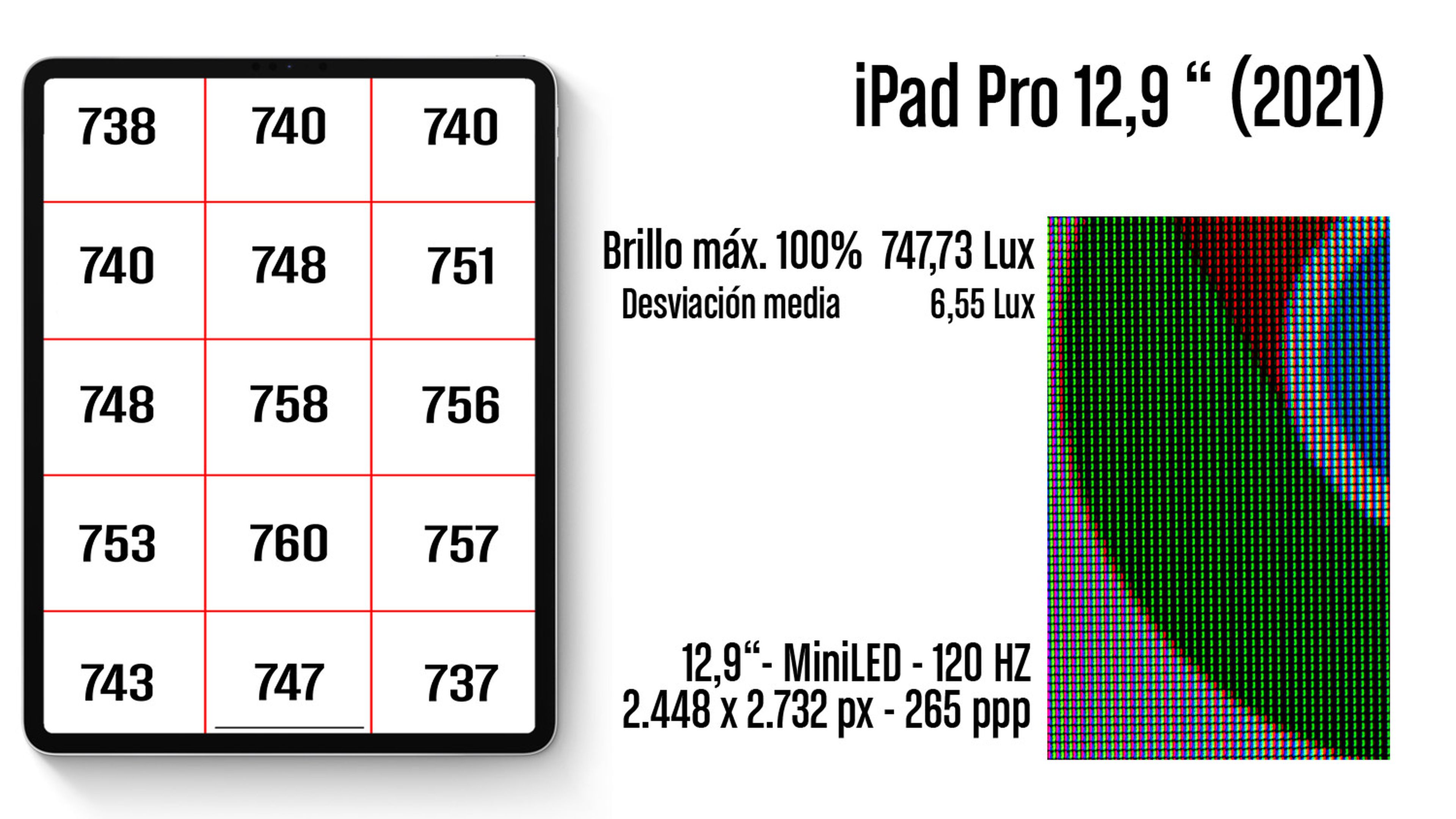 iPad Pro 12,9” (2021)