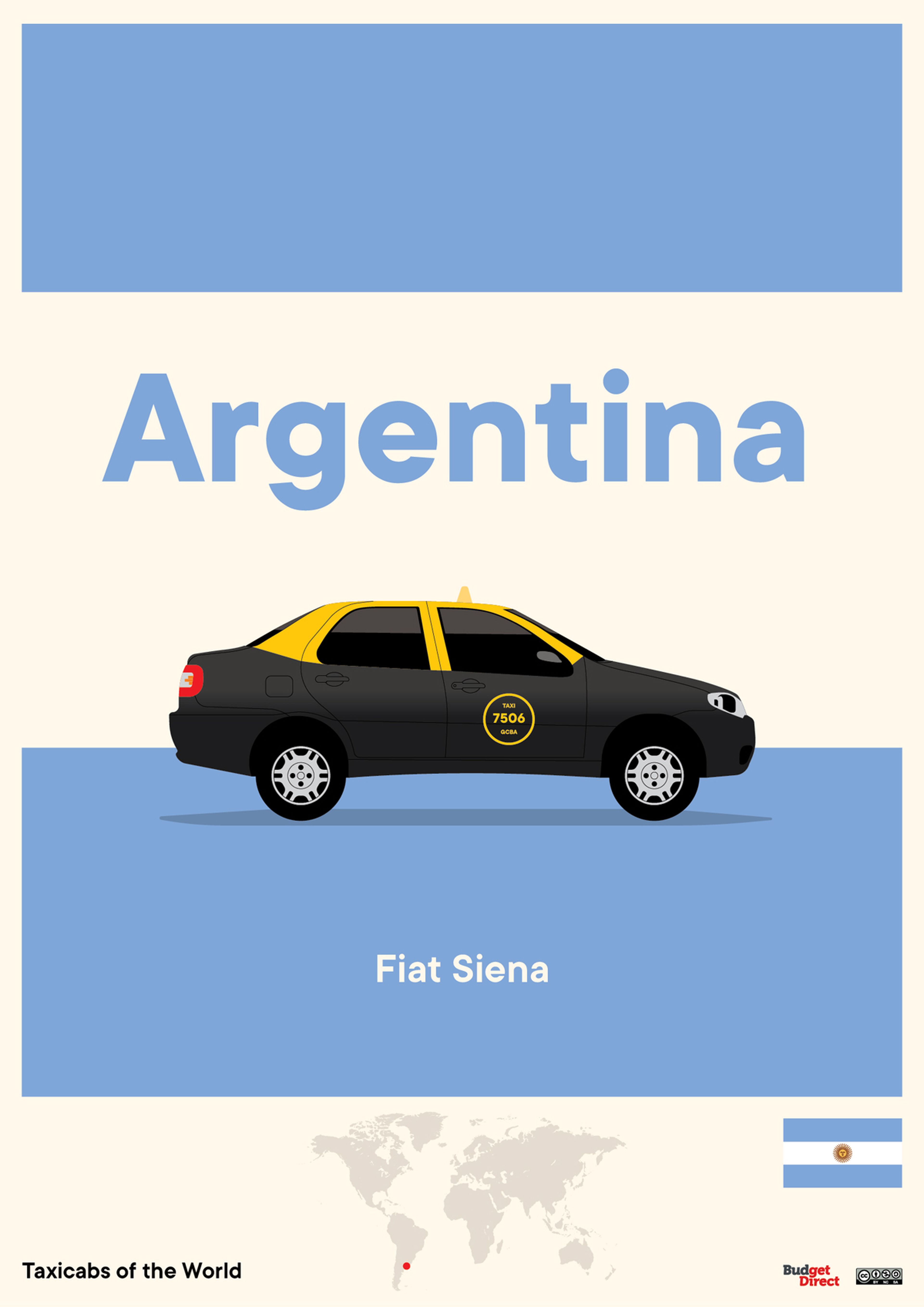 Taxis de América del Sur
