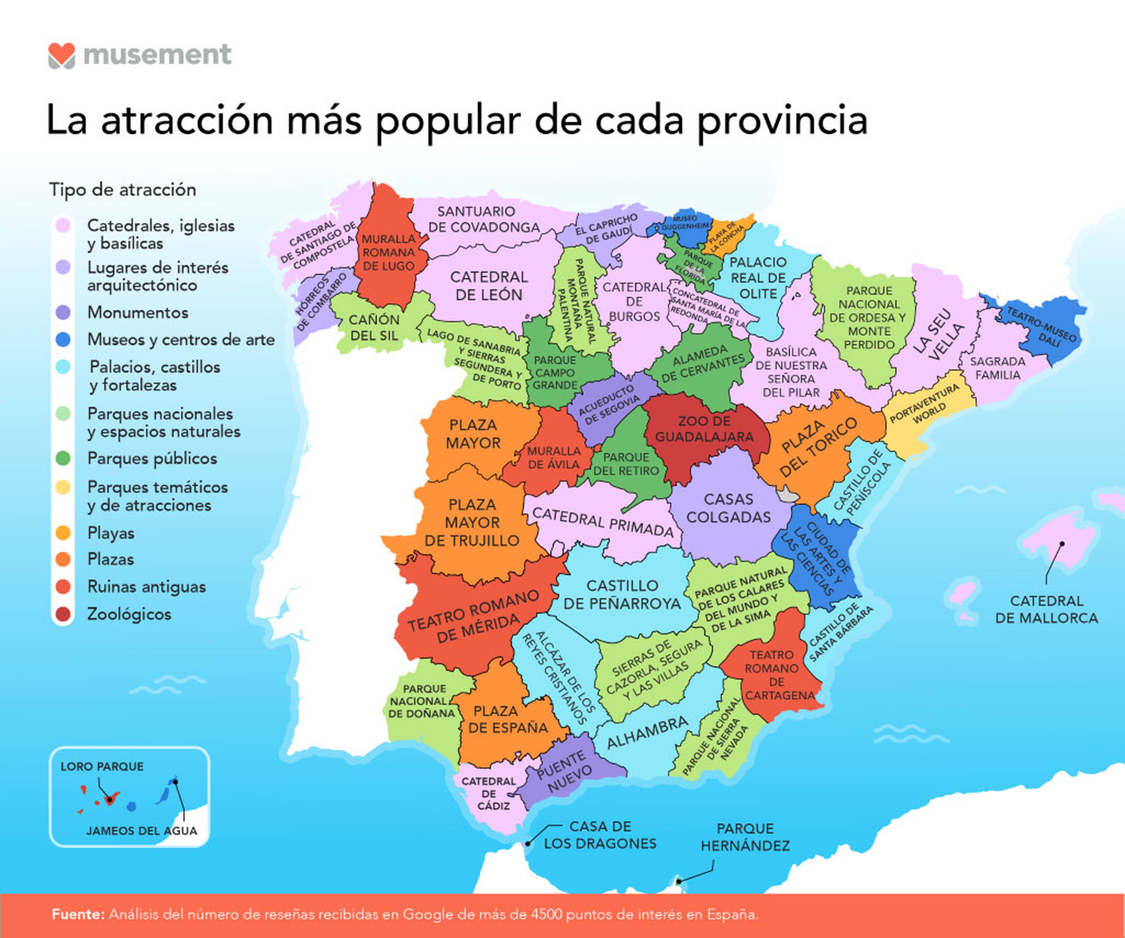Atracciones turísticas más populares por provincia en España