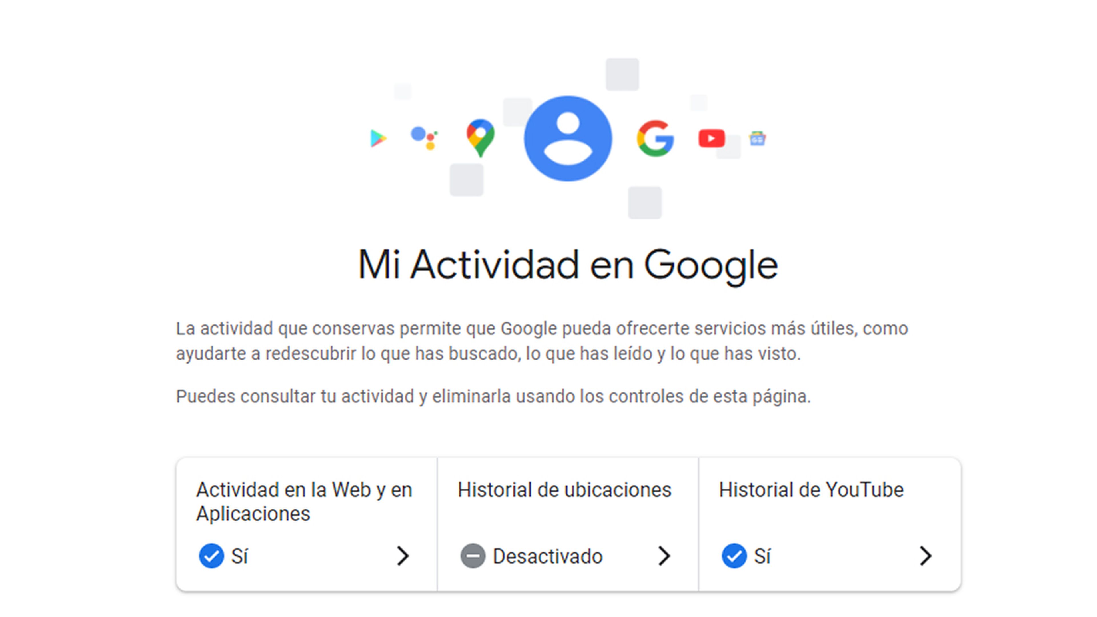 Mi actividad Google