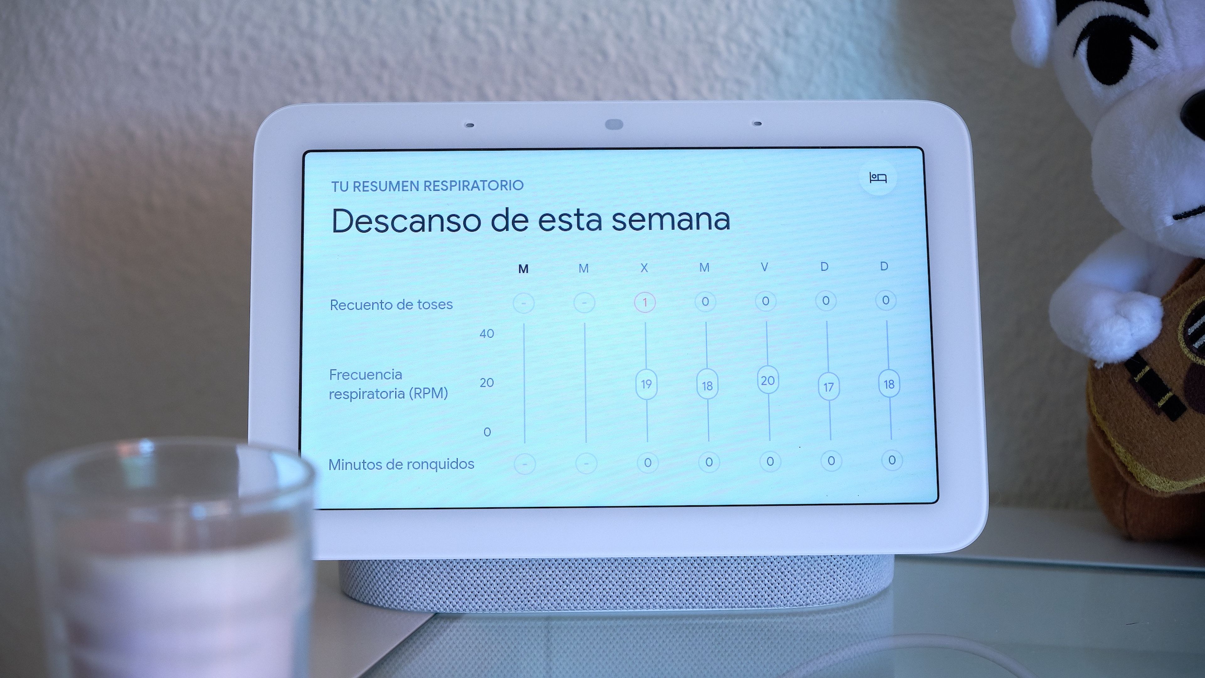 Analisis Google Nest Hub 2