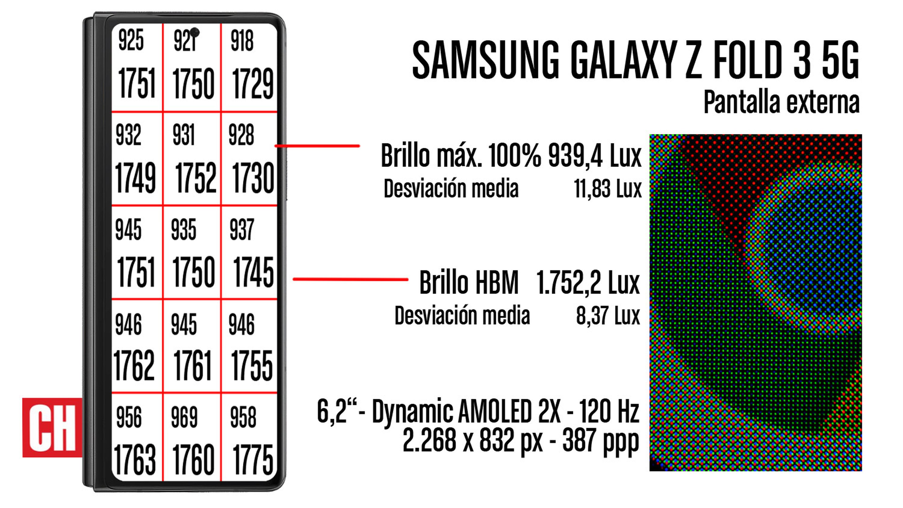 Samsung Galaxy Z Fold 3, análisis y opinión