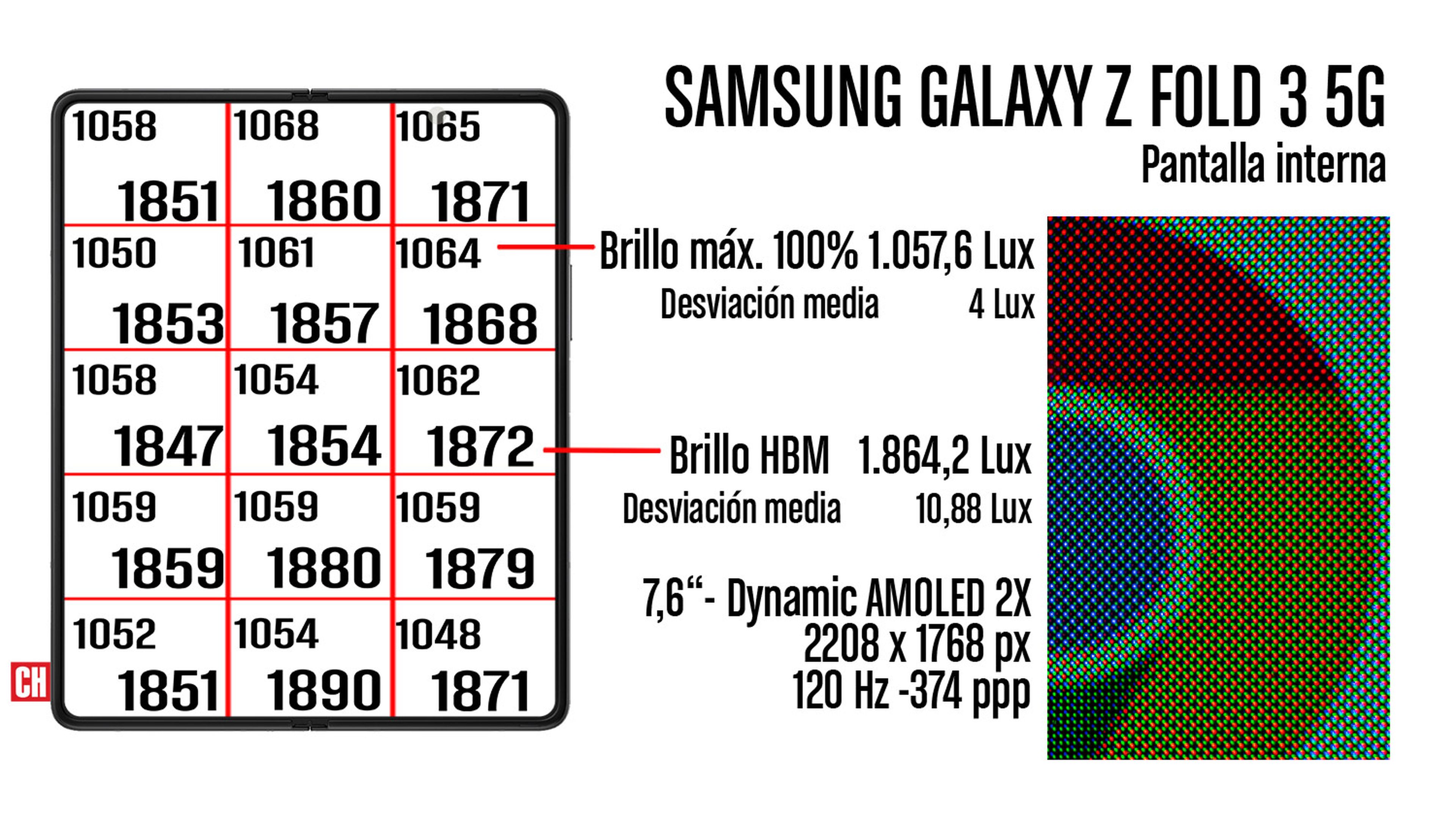 Samsung Galaxy Z Fold 3, análisis y opinión