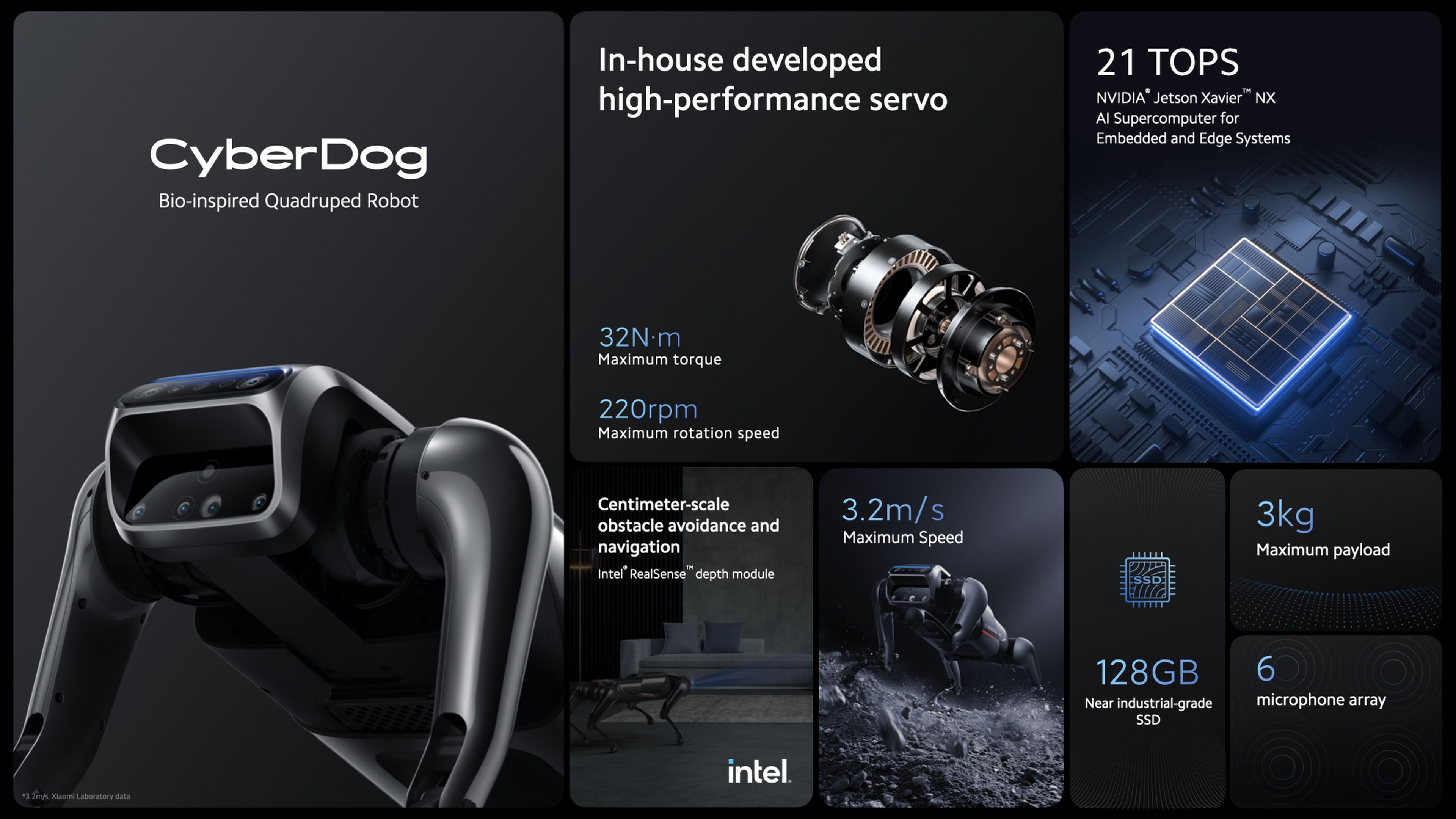 Si siempre has querido tener una mascota robot estás de enhorabuena, Xiaomi ha presentado su perro robot llamado CyberDog