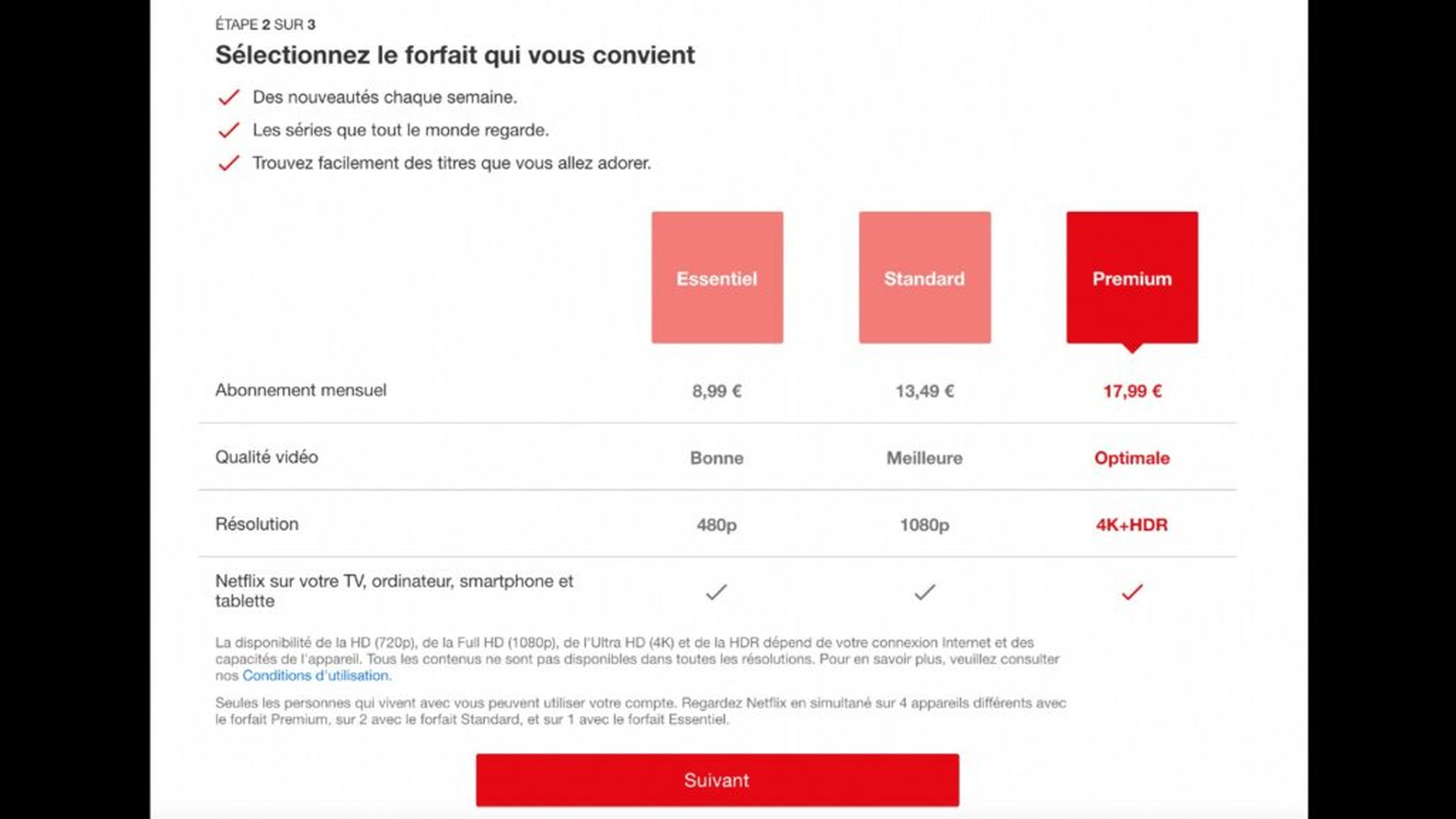 Subida de precio Netflix Francia