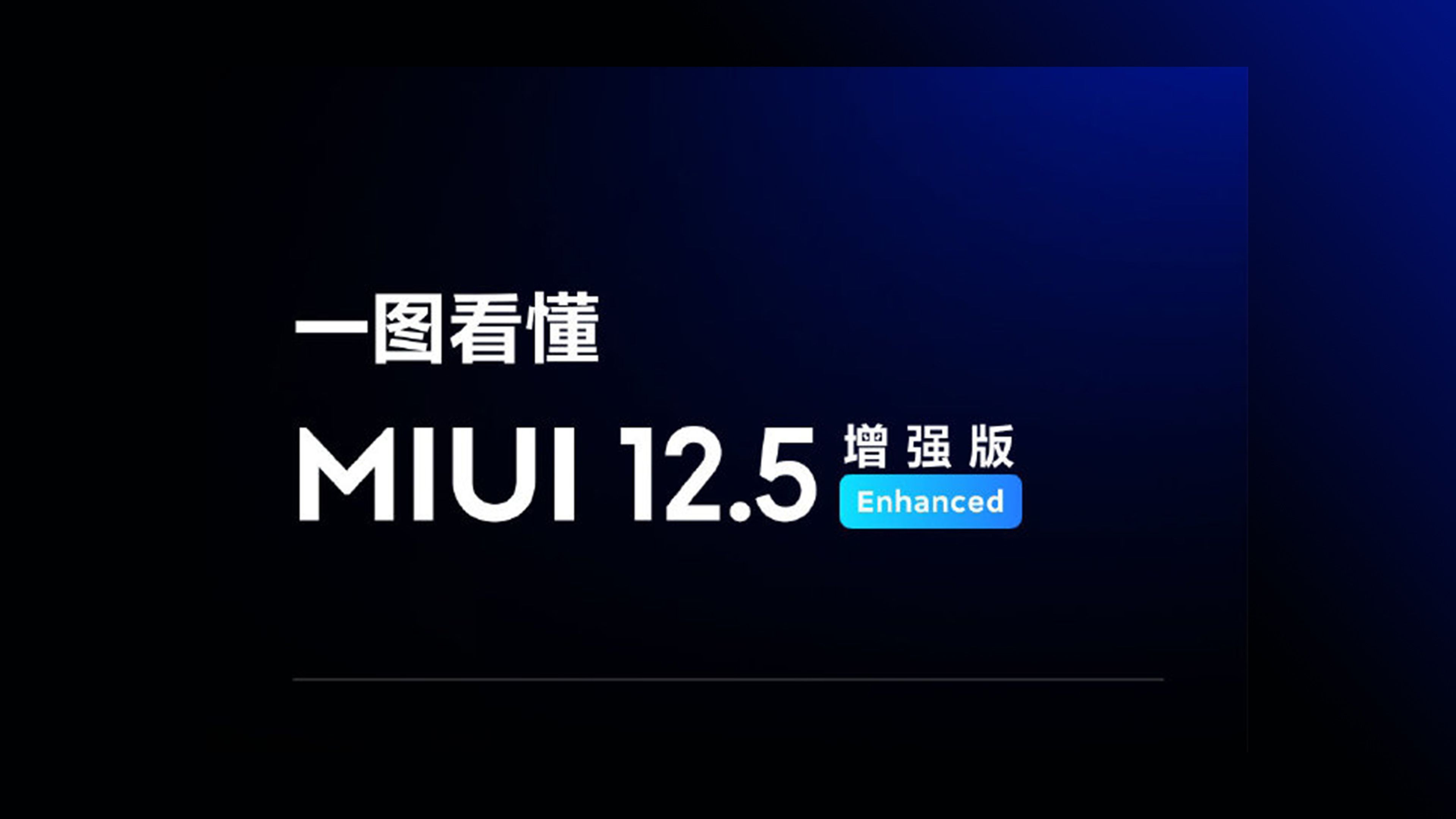 Xiaomi lanza MIUI 12.5 Enhanced para sus móviles más top y estas son las mejoras