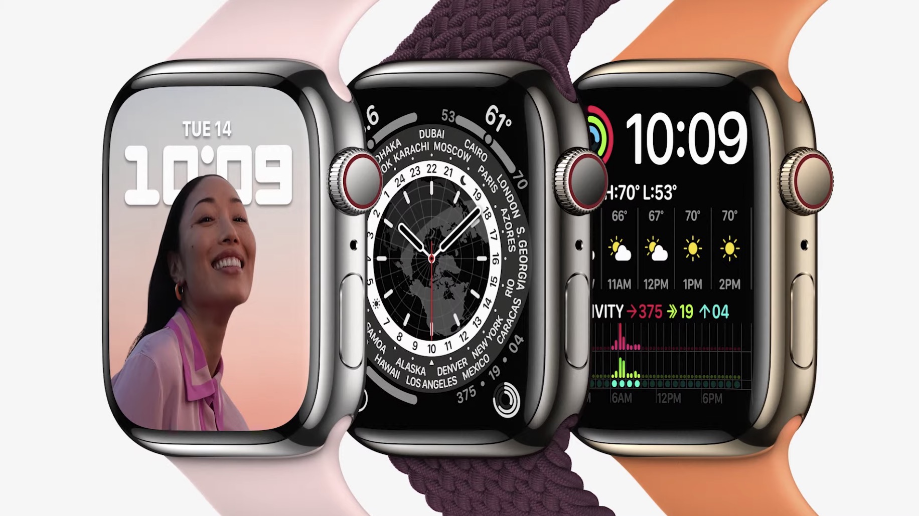 Pantalla del apple watch new arrivals