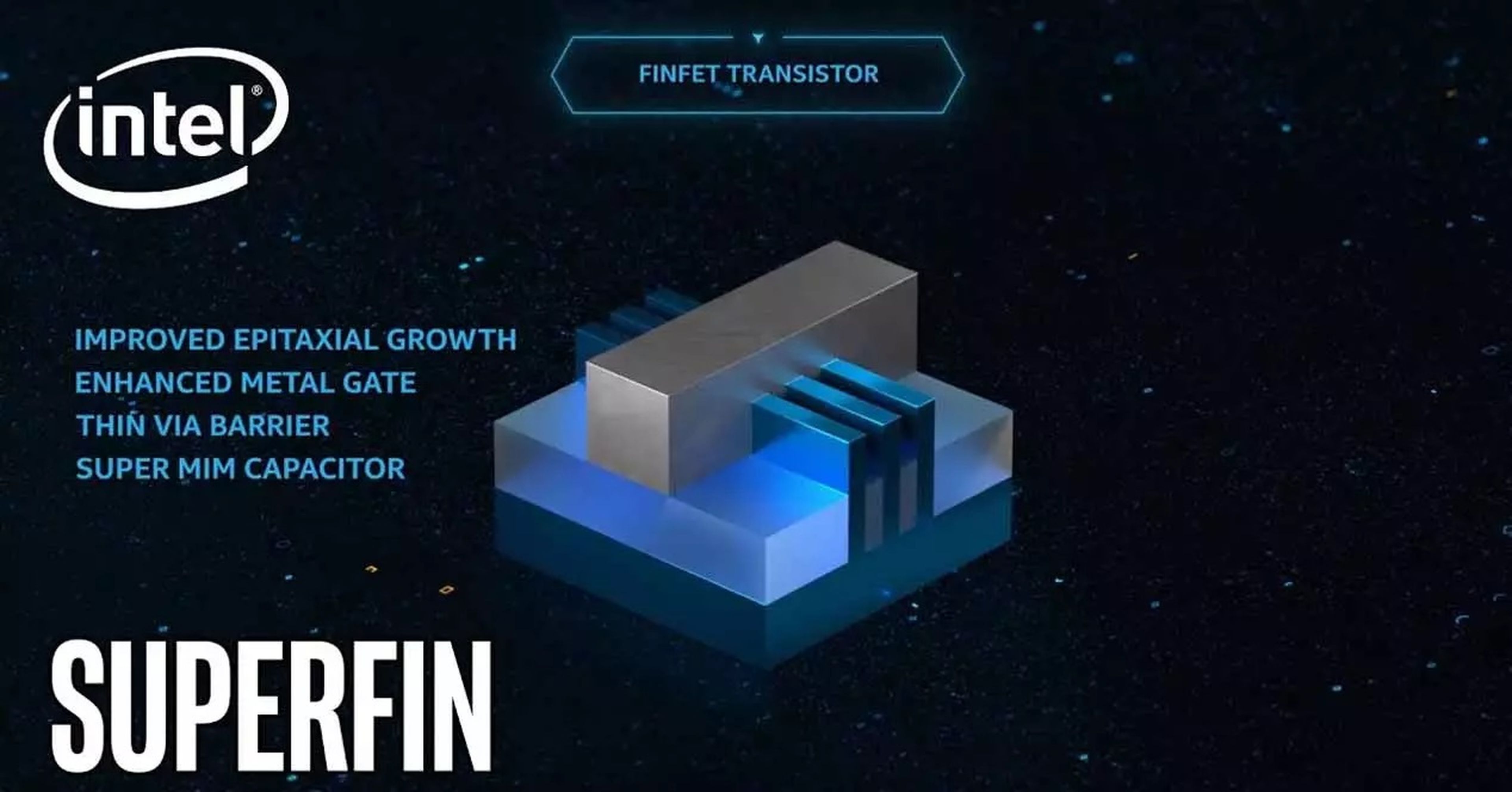 FinFet Transistor de Intel