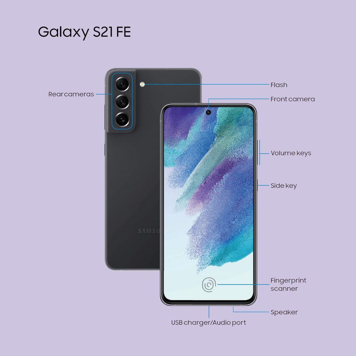unocero - Nueva filtración del Samsung Galaxy S21 FE con características y  precio