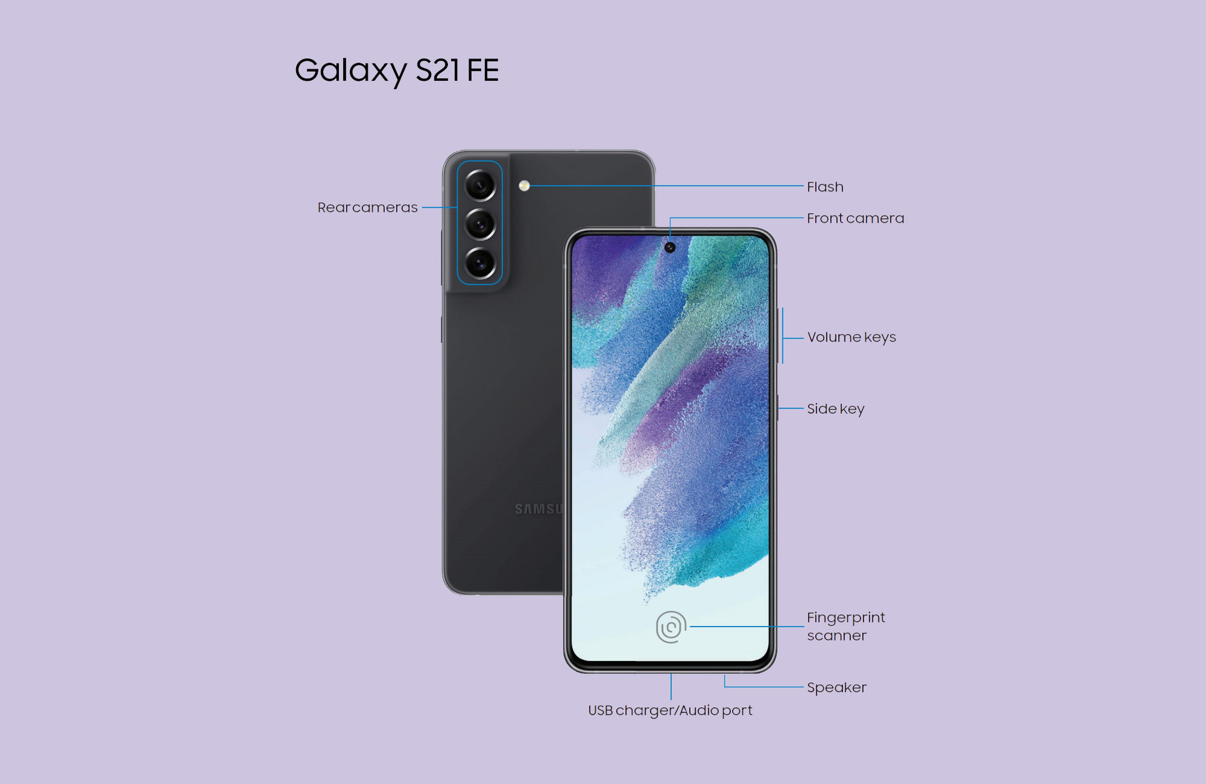 Samsung Galaxy S21 FE filtrado