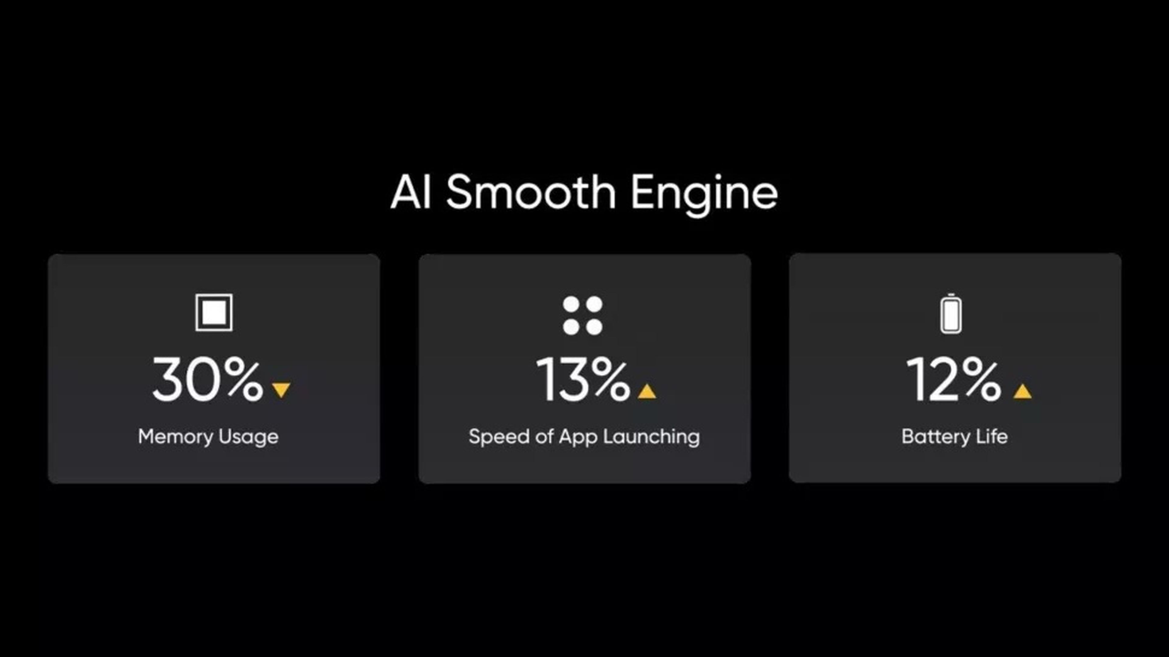 AI Smooth Engine