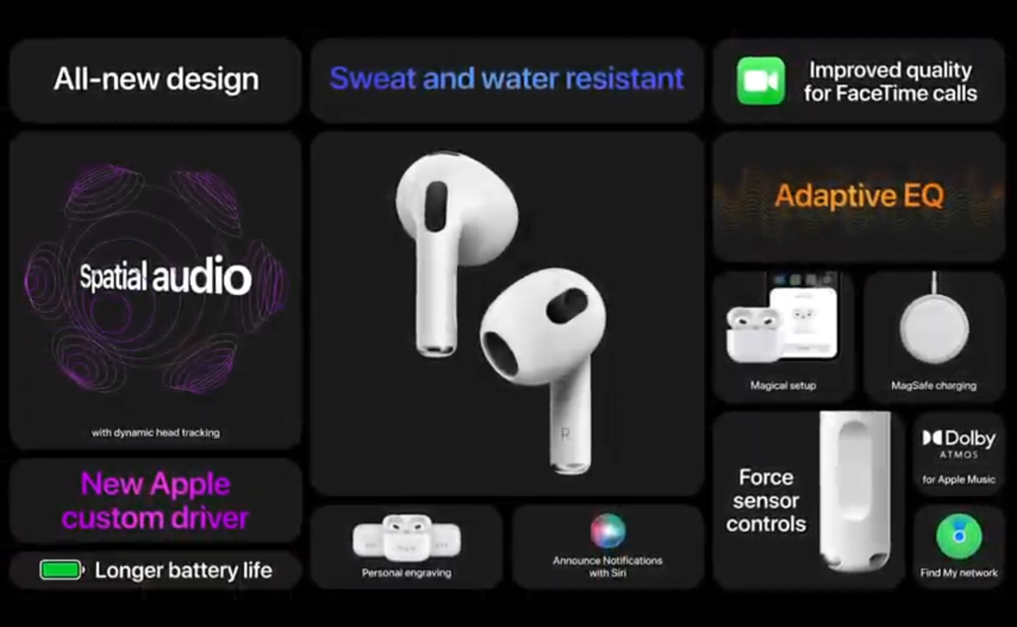 Apple presenta los nuevos auriculares AirPods 3 con sonido