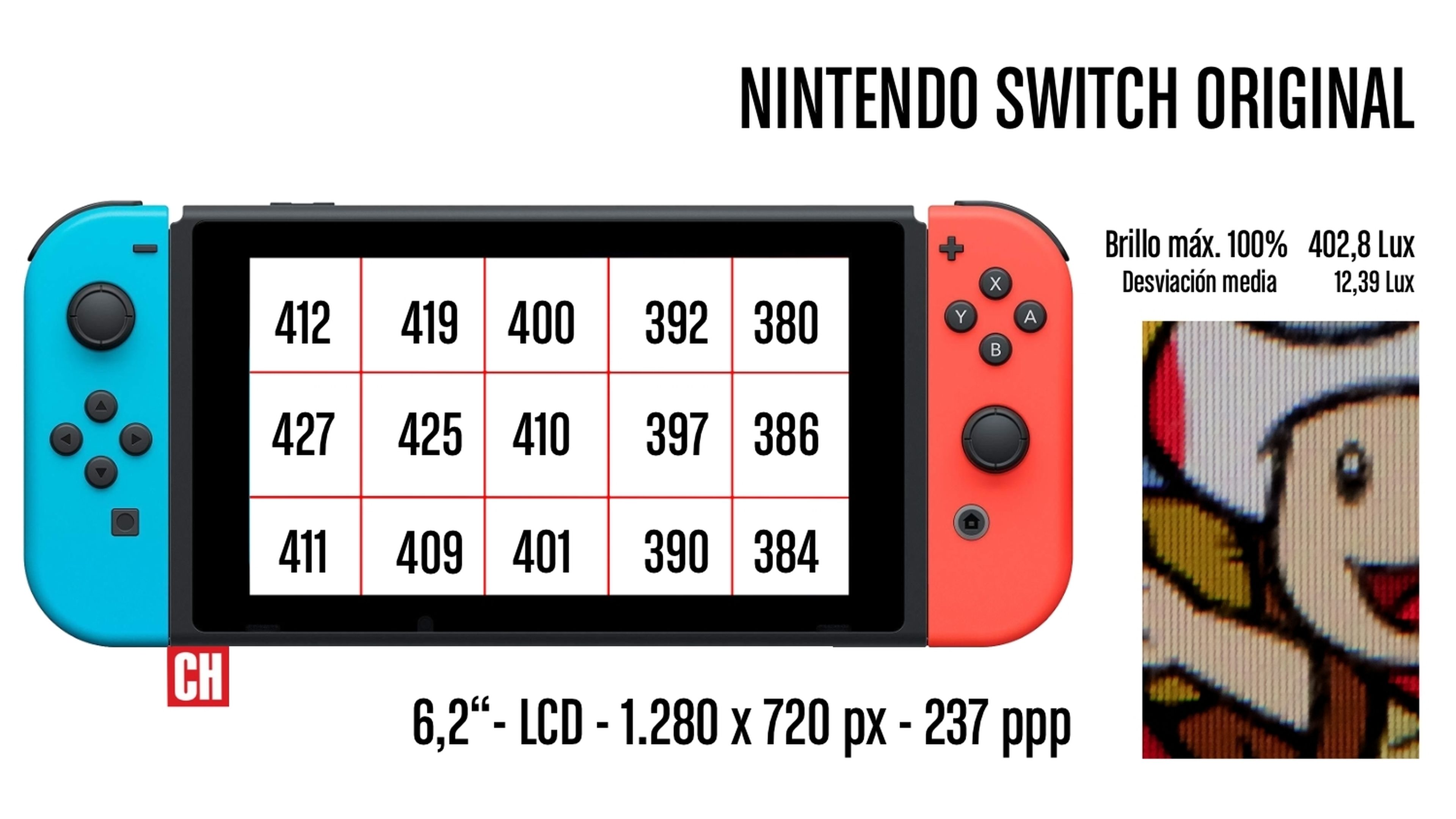 Brillo Nintendo Switch