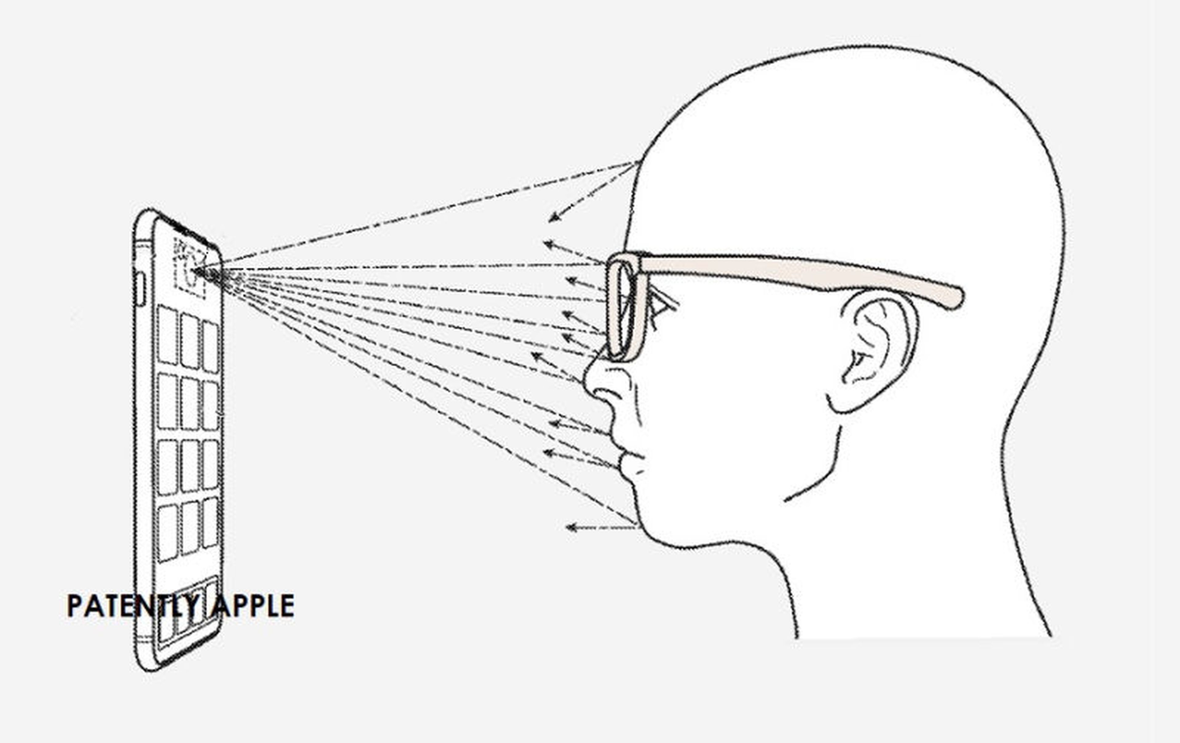 Apple Gafas privacidad