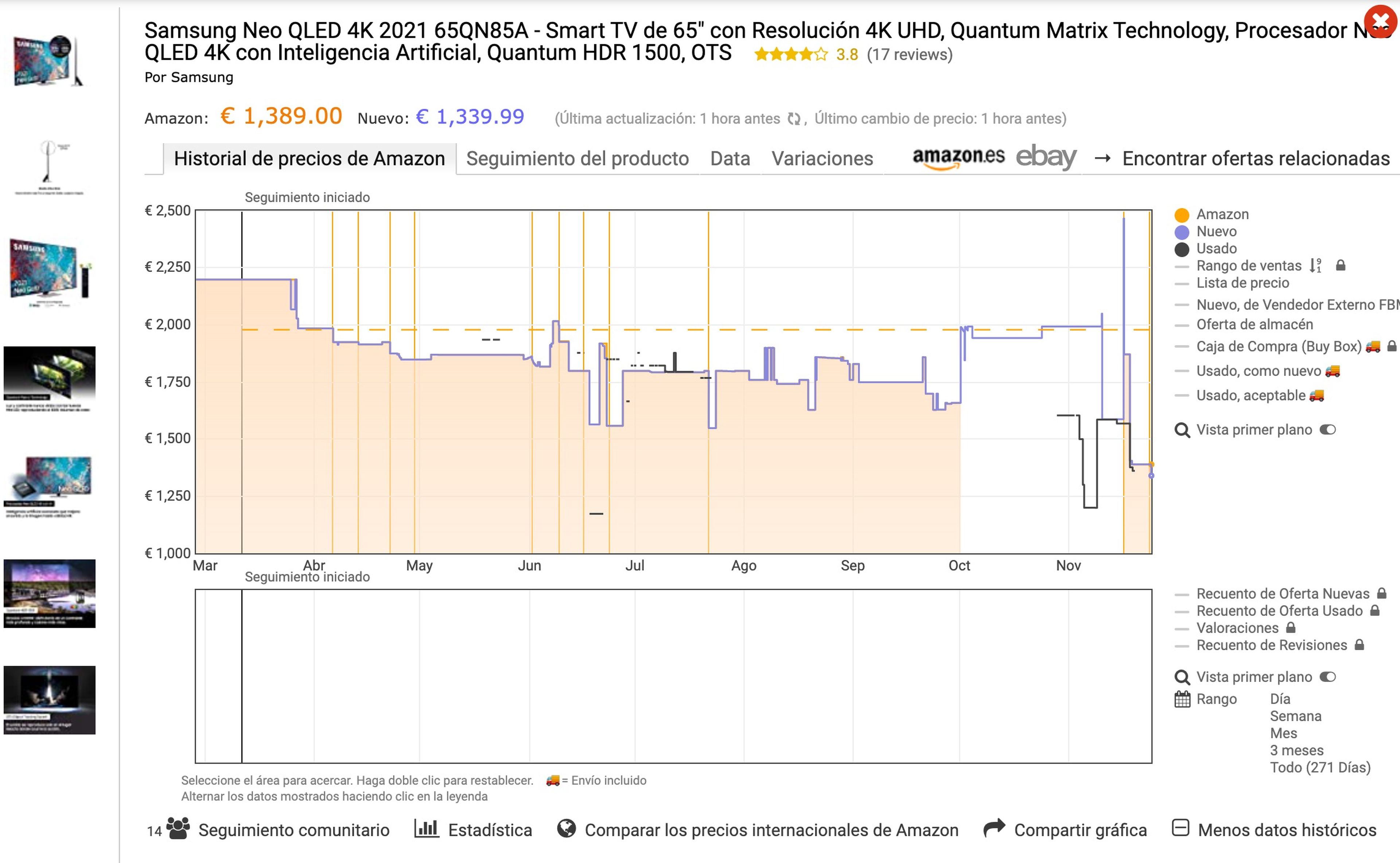 Evolución de precios en Amazon de Keepa