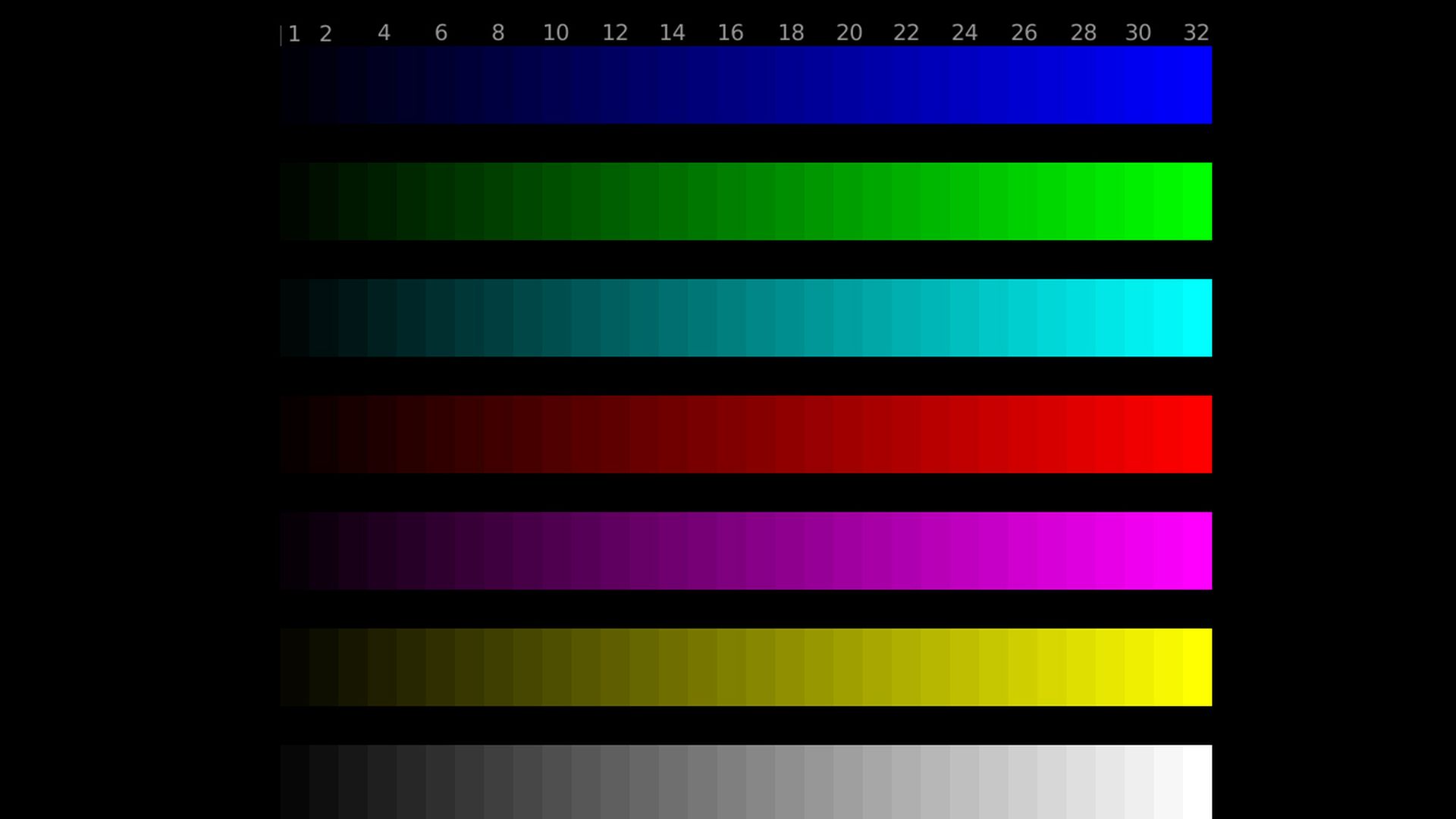 Con estas herramientas podrás calibrar correctamente tu monitor nuevo