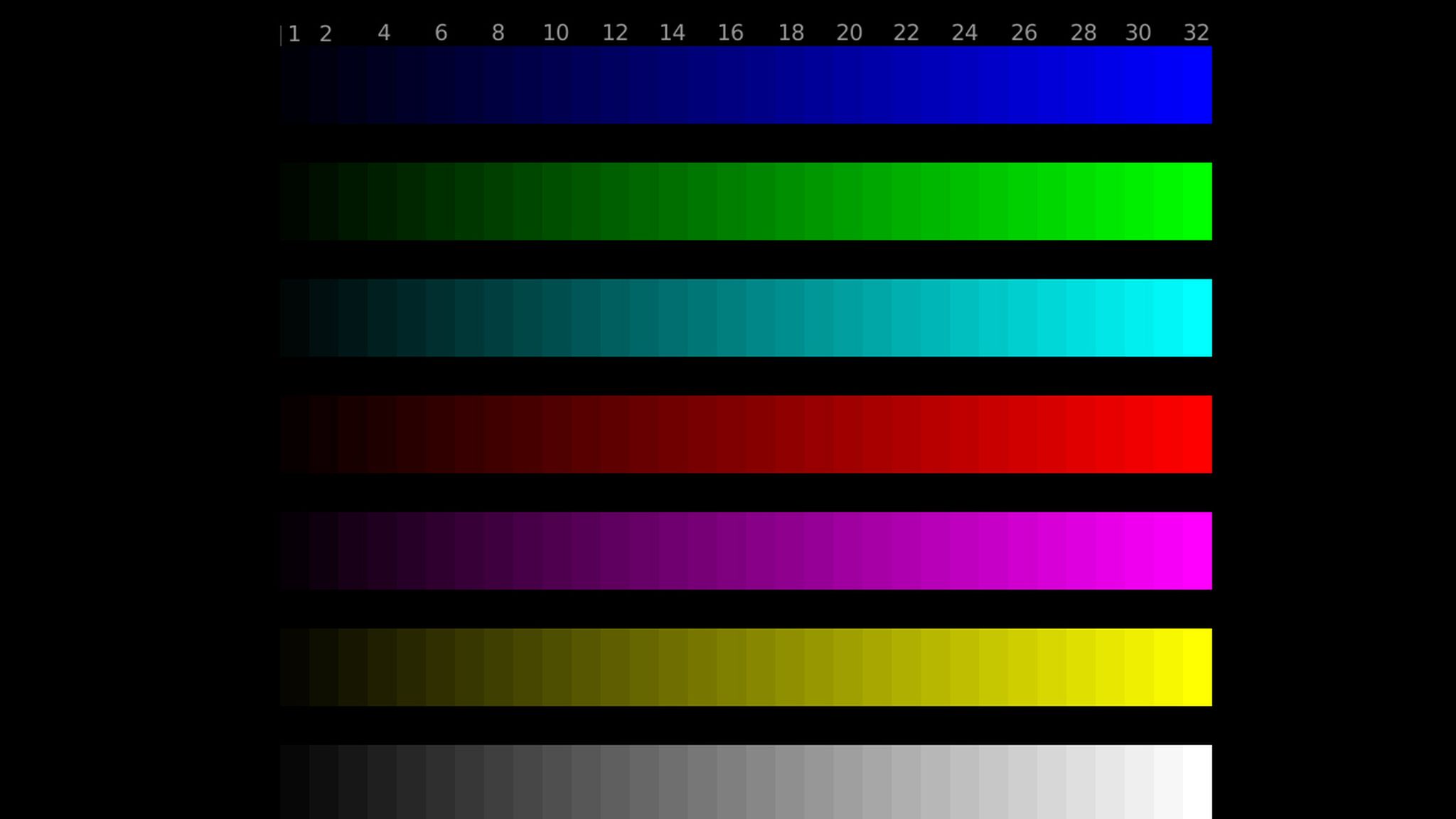 Con estas herramientas podrás calibrar correctamente tu monitor nuevo