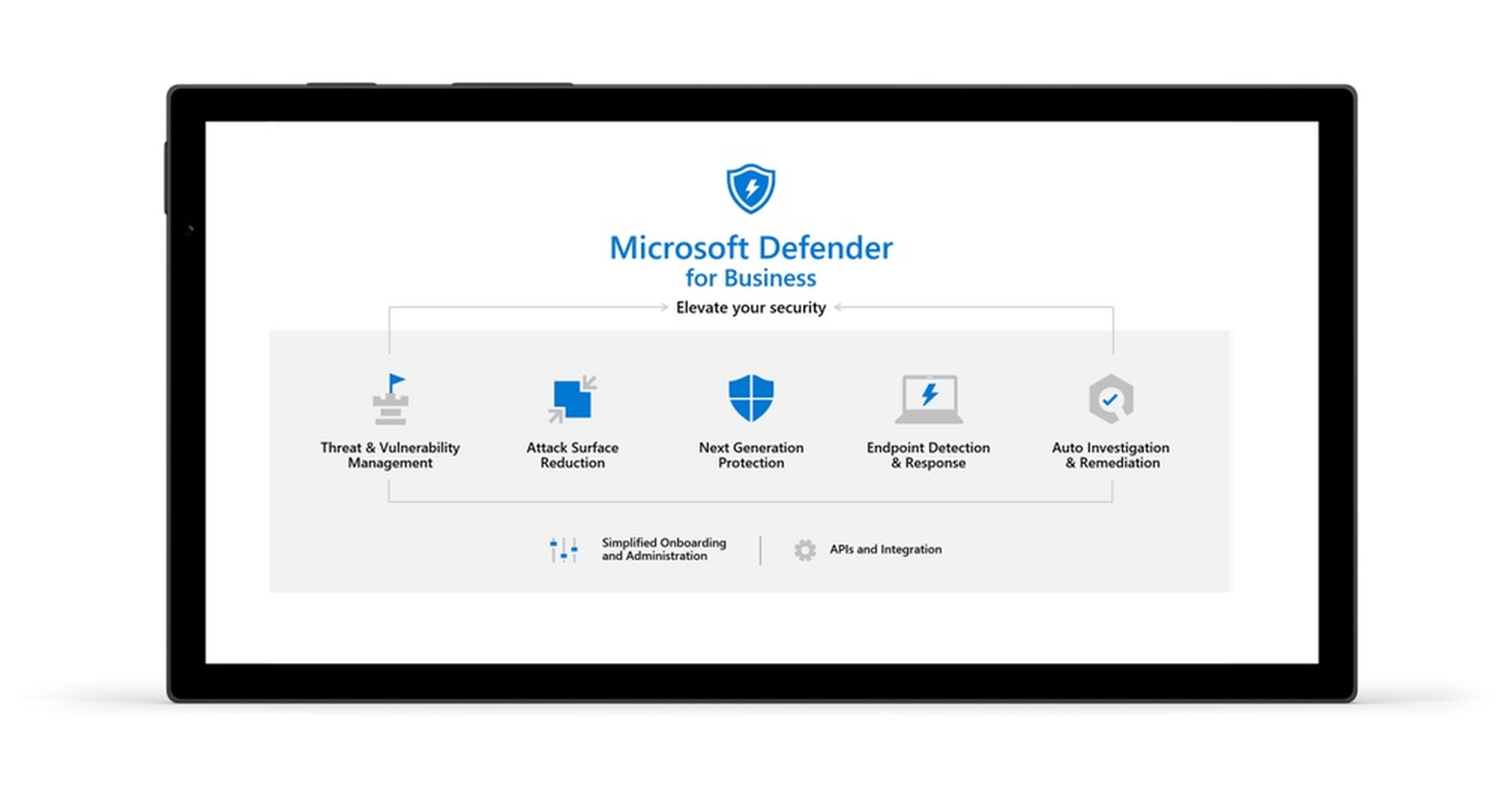 Windows Defender para empresas
