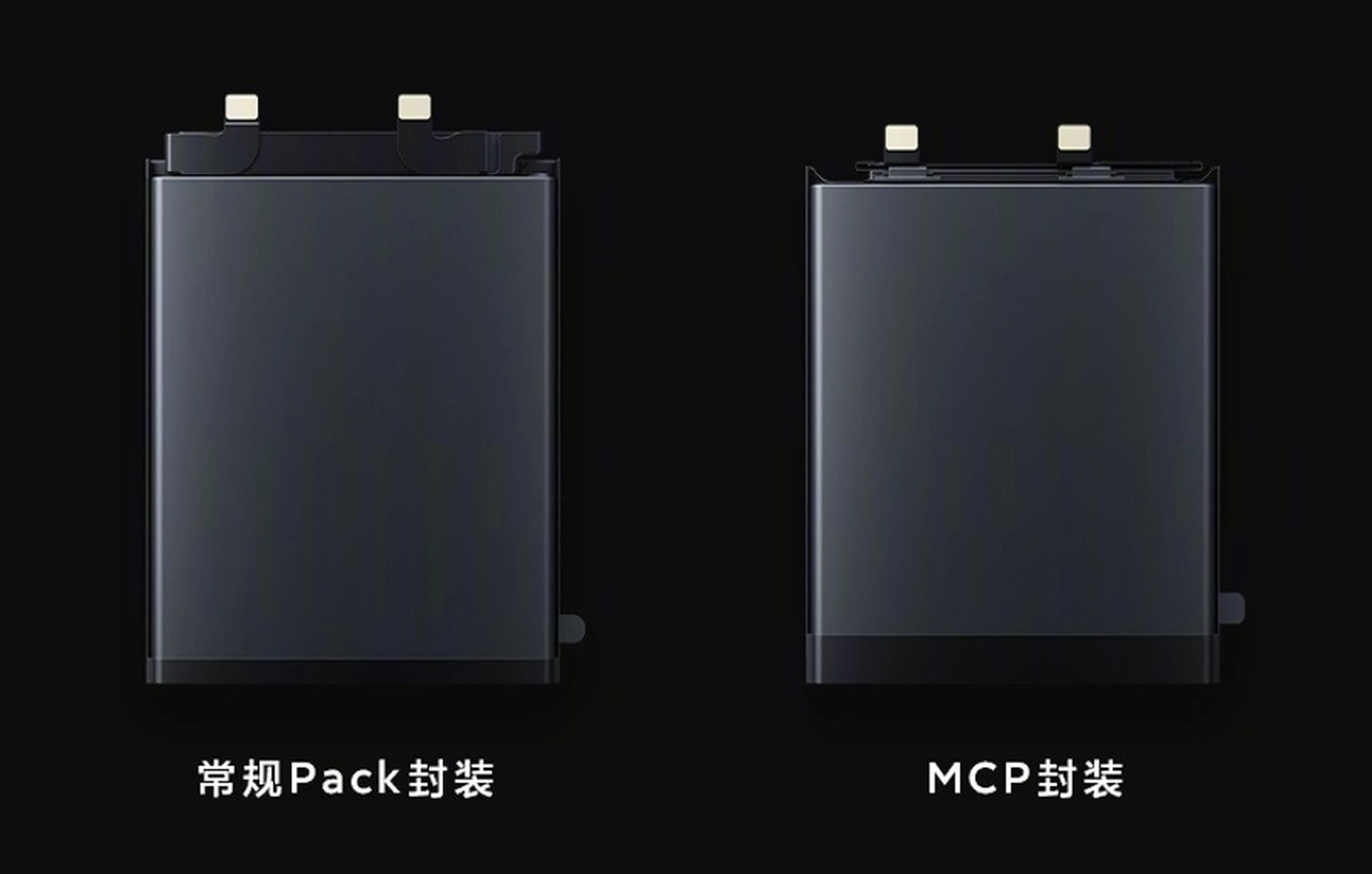 Batería Xiaomi
