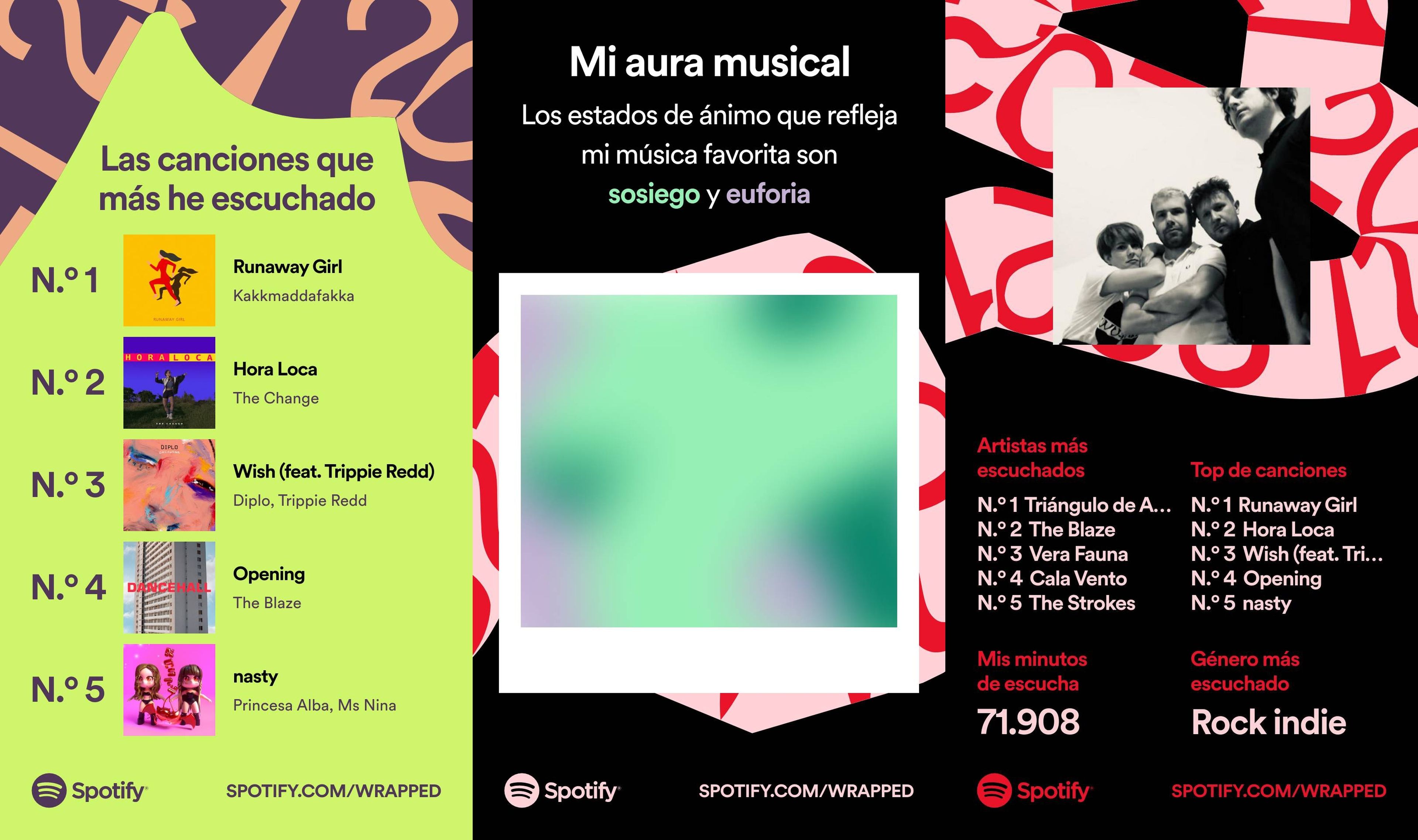 El Spotify Wrapped ya está aquí, así puedes descubrir las canciones que más has escuchado este año