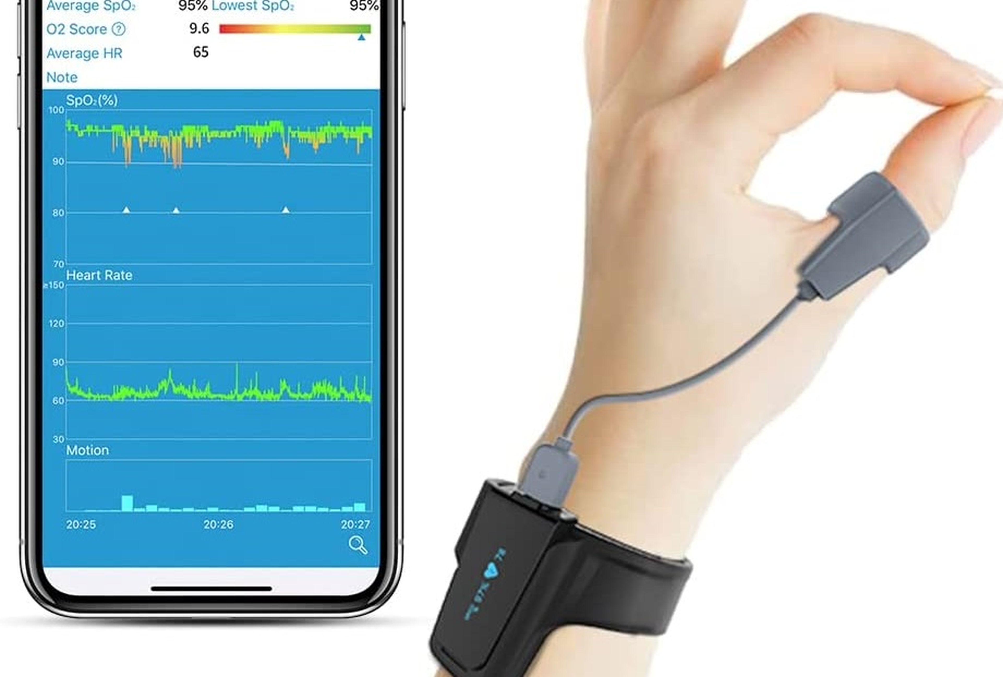 Medidor Oxígeno En Sangre Imdk Medidor Sensor Oxígeno En - Temu