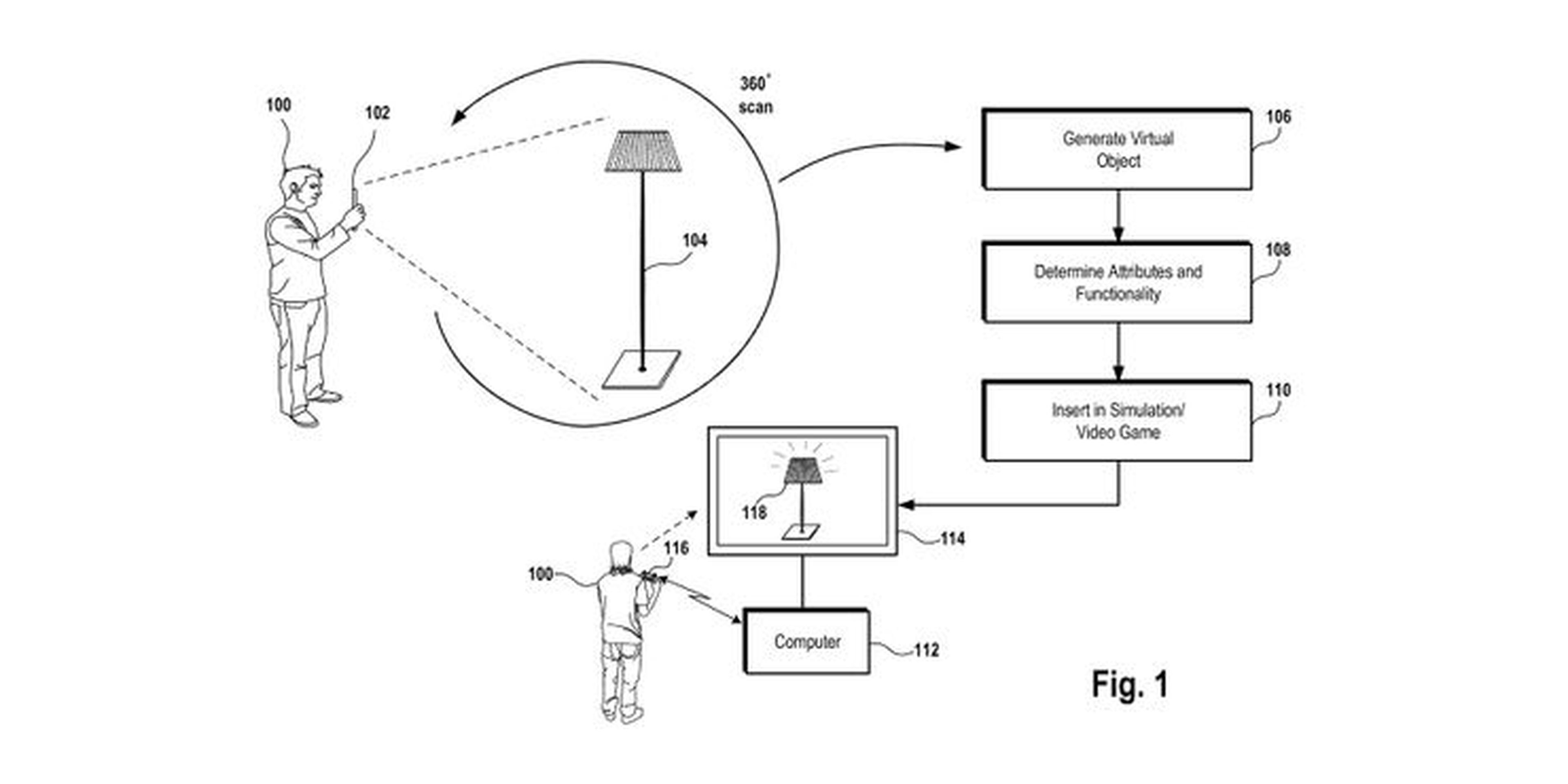 Patente VR Sony