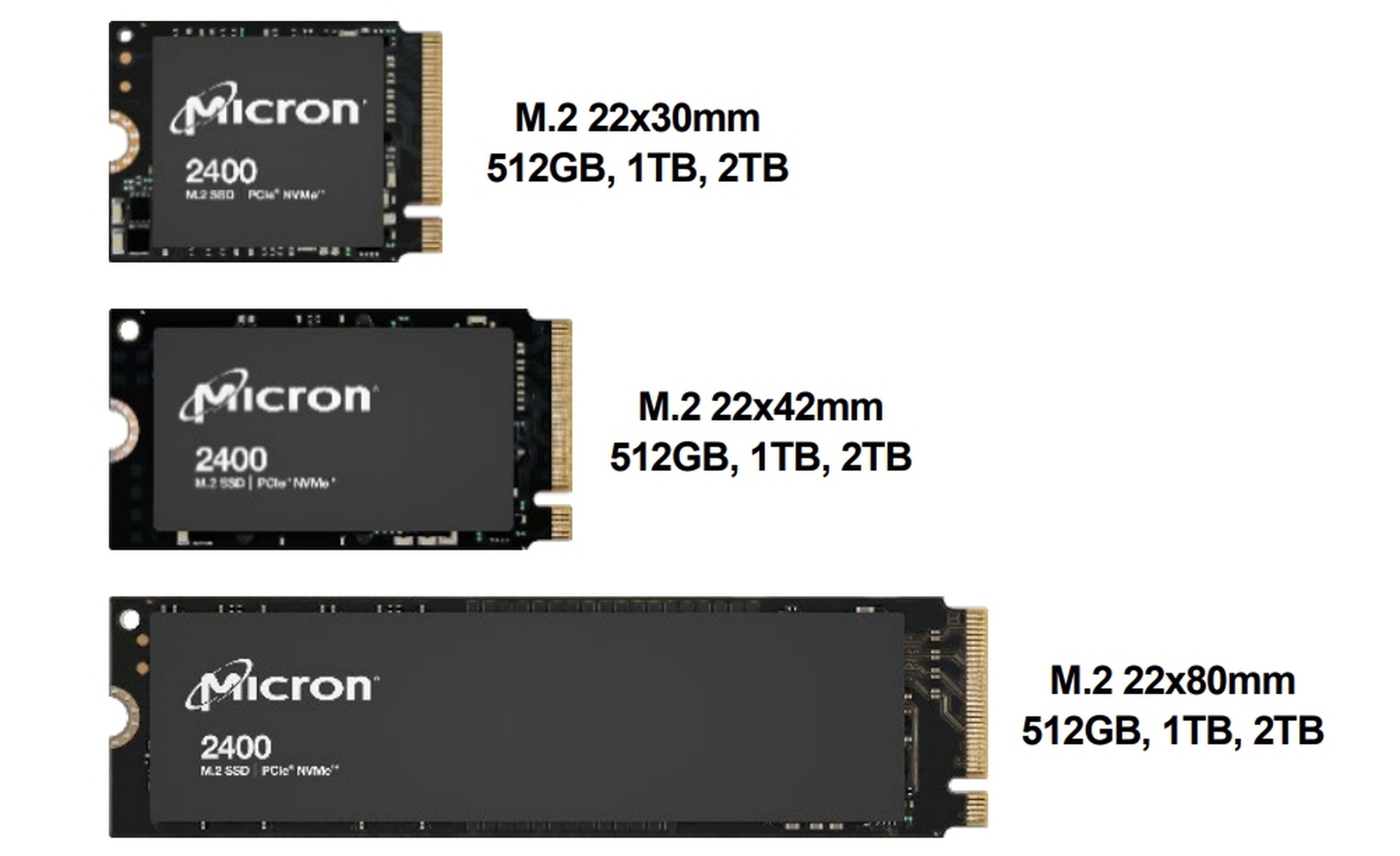 ¿Un SSD de 2 TB en tu móvil? Micron presenta el SSD más pequeño del mundo, solo mide 3 centímetros