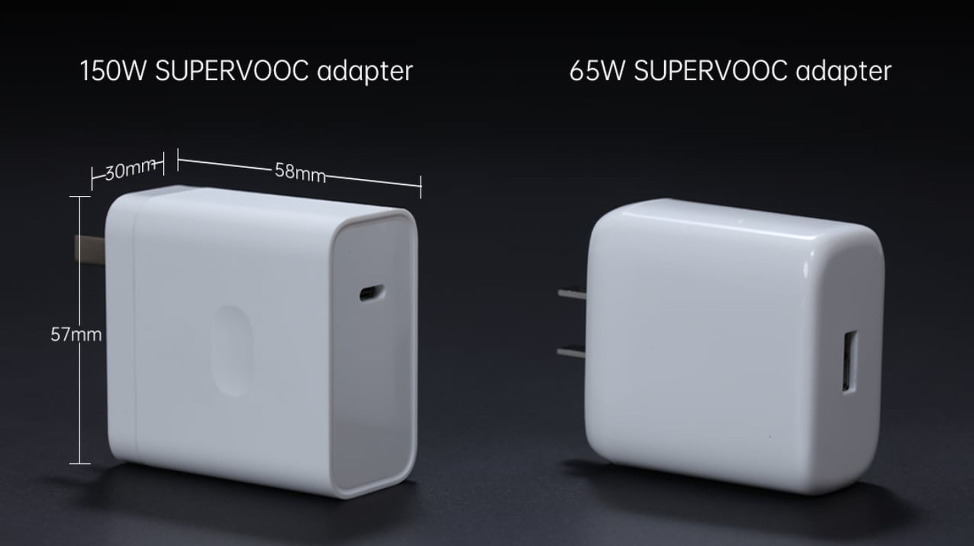 Oppo revoluciona la carga rápida: de 0 a 100% en 15 minutos con SuperVOOC  de 150 W y ya trabajan en cargadores de 240 W