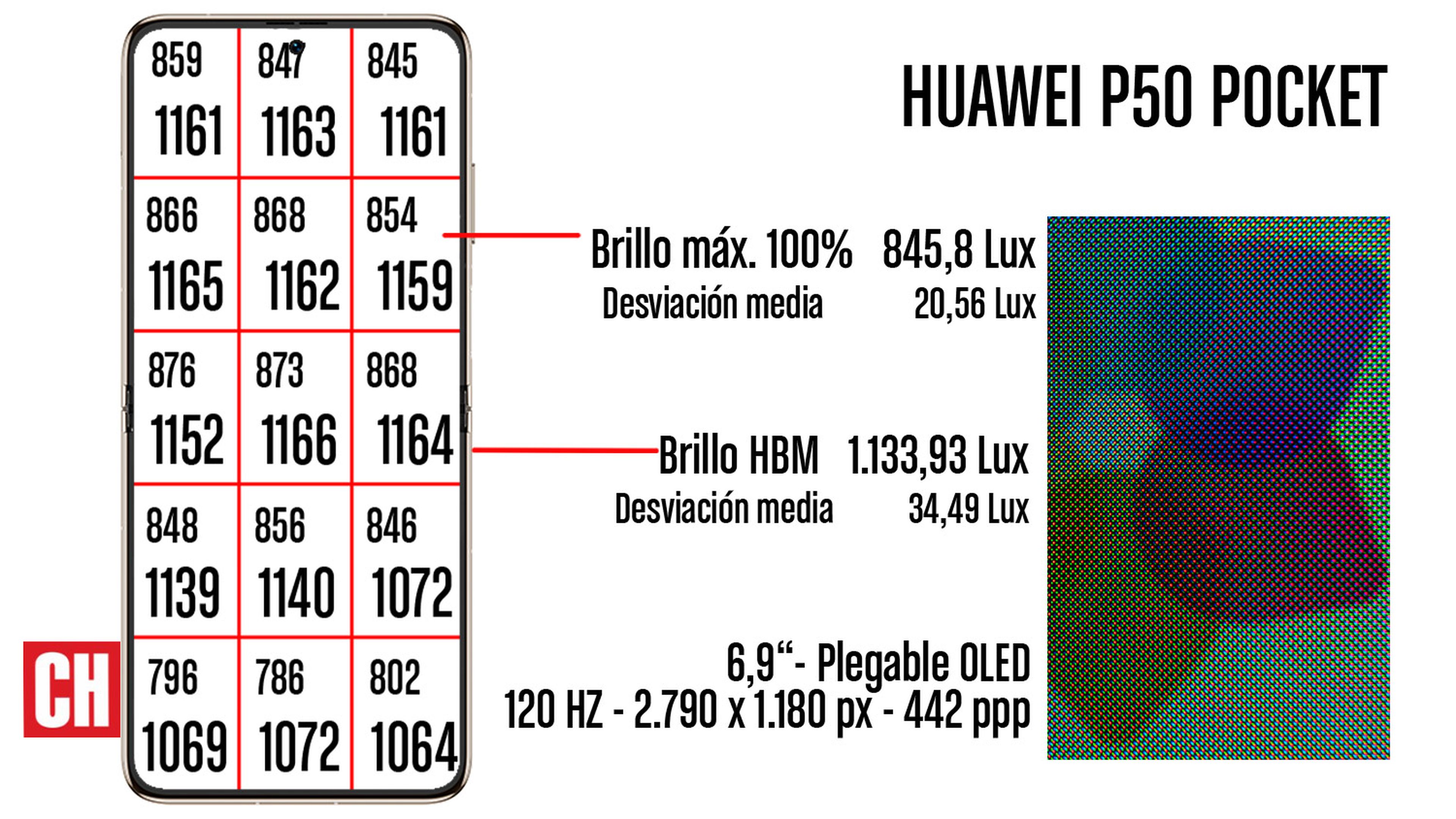 Huawei P50 Pocket, análisis y opinión