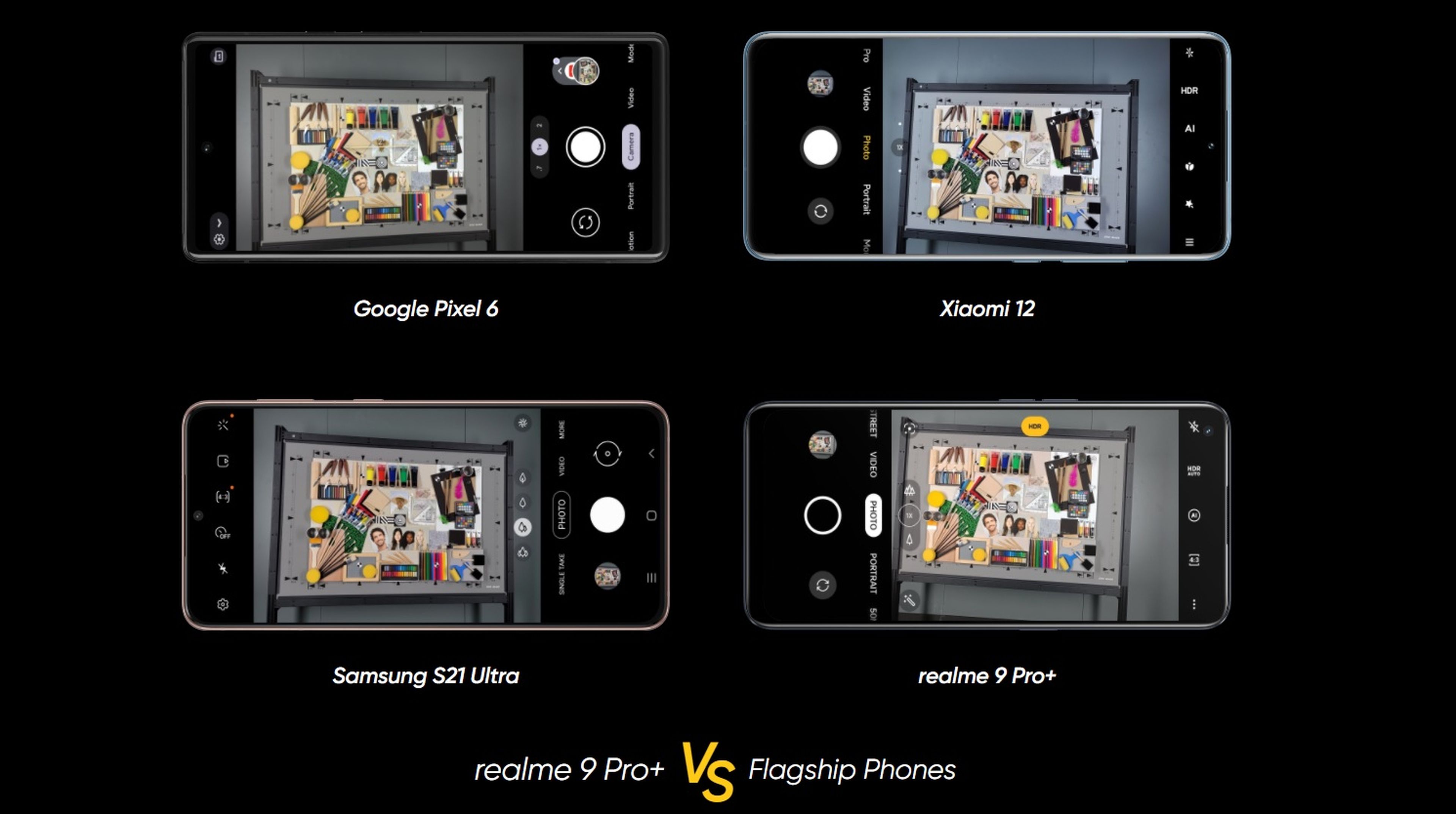 Camera Lab certifica que las fotos del Realme 9 Pro Plus están a la altura  del Pixel 6, S21 Ultra o Xiaomi 12