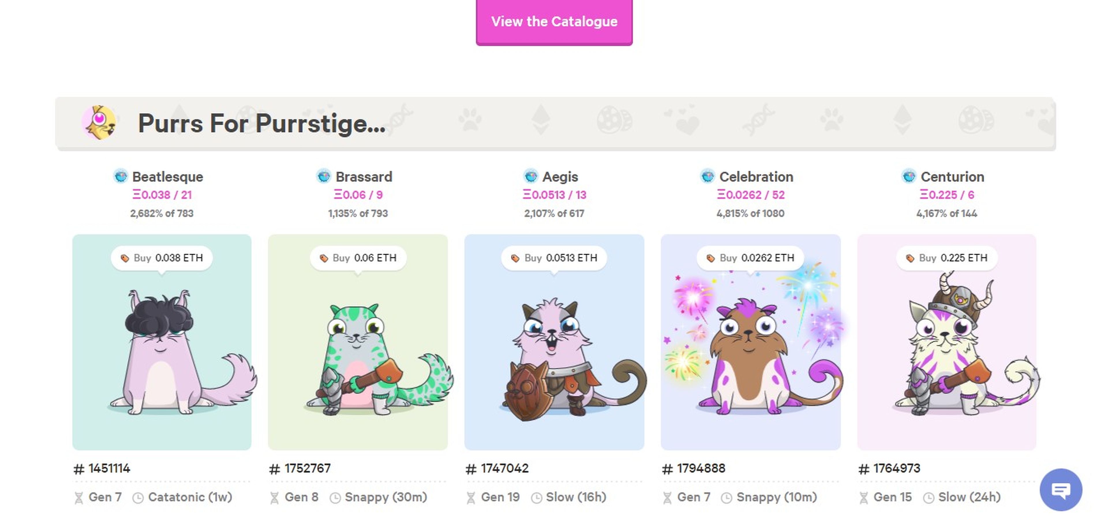 cryptokitties